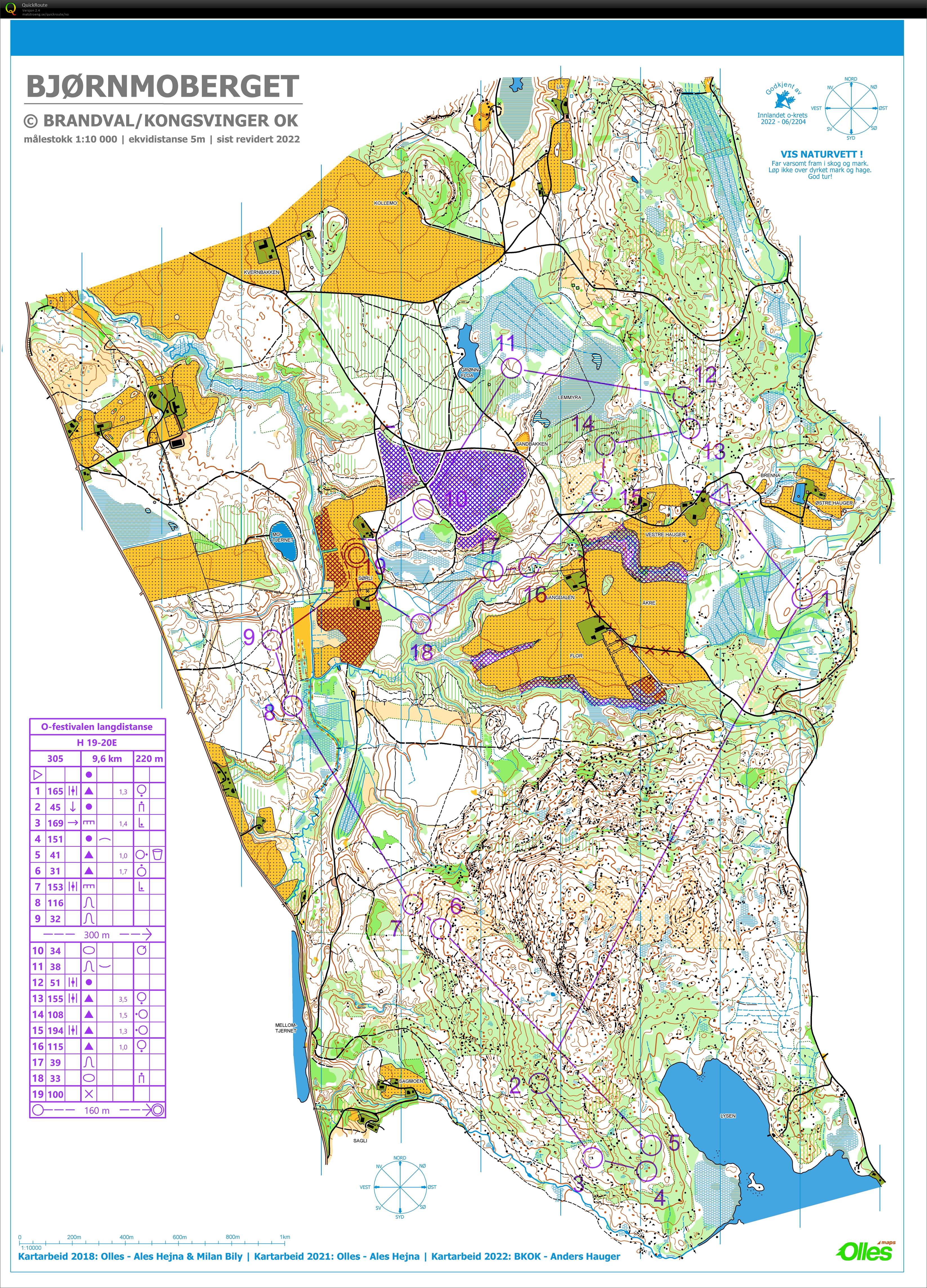 O-festivalen lang (26.06.2022)