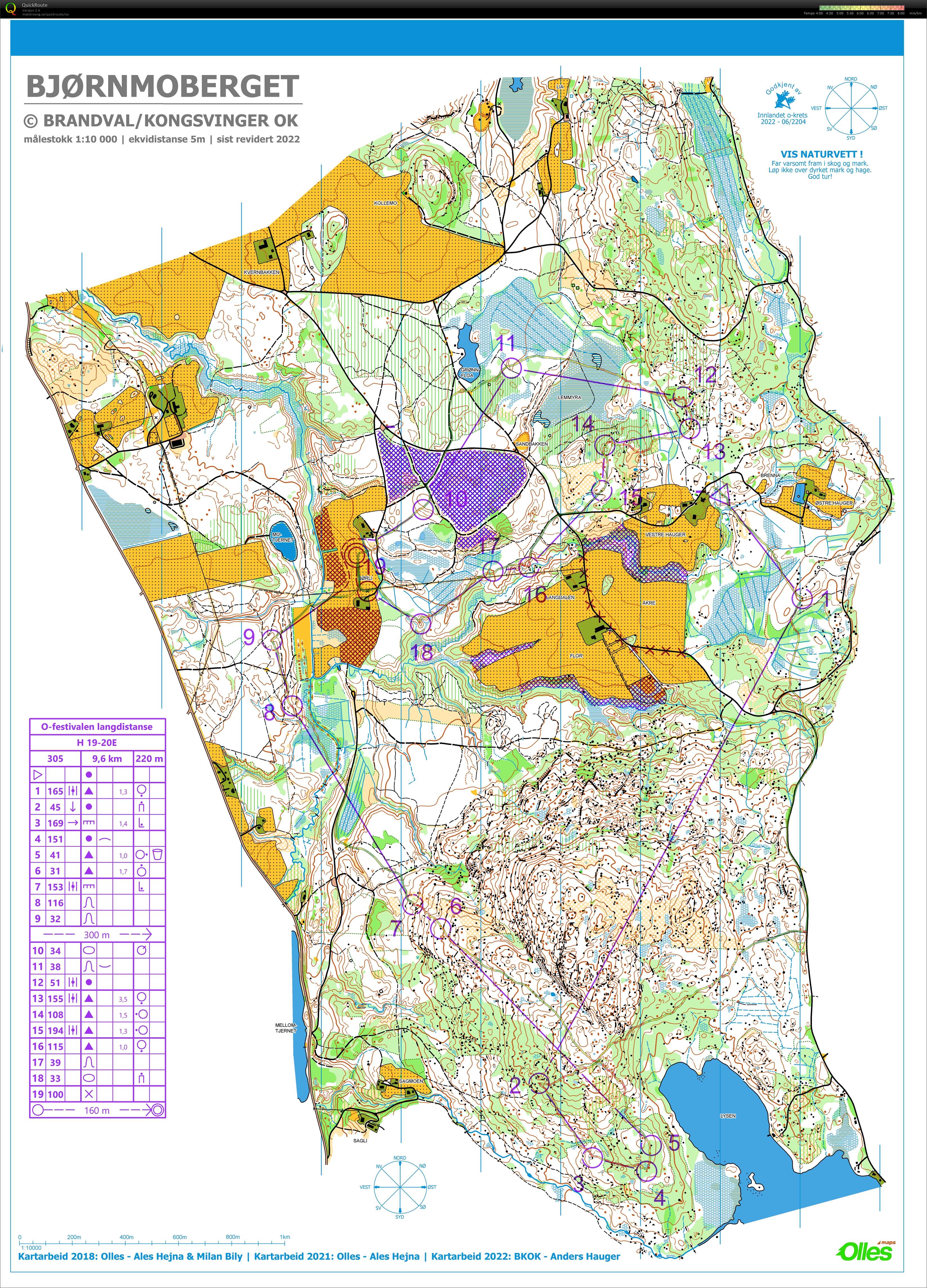 O-festivalen lang (26.06.2022)