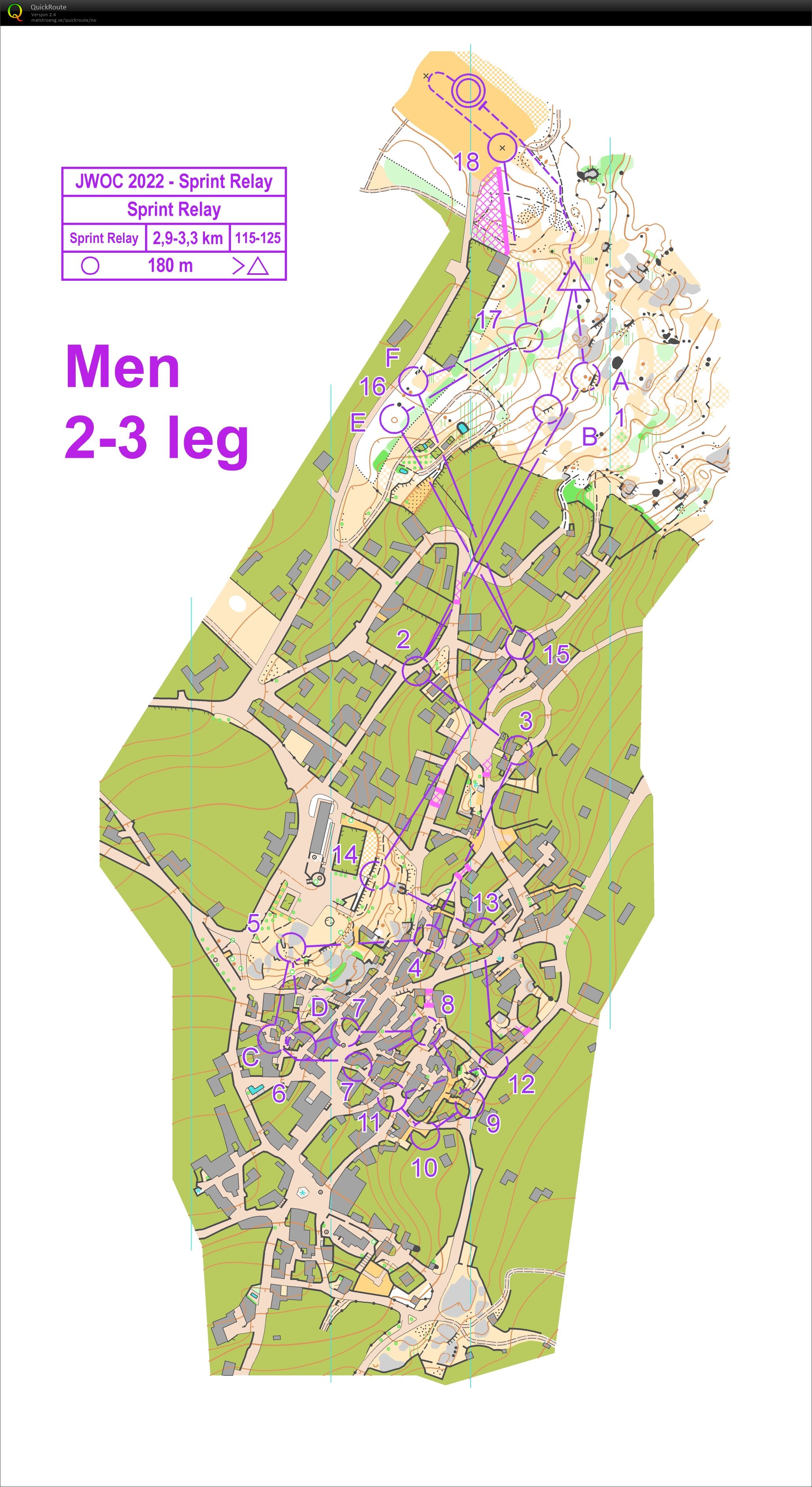 JWOC sprintstafett (2022-07-13)