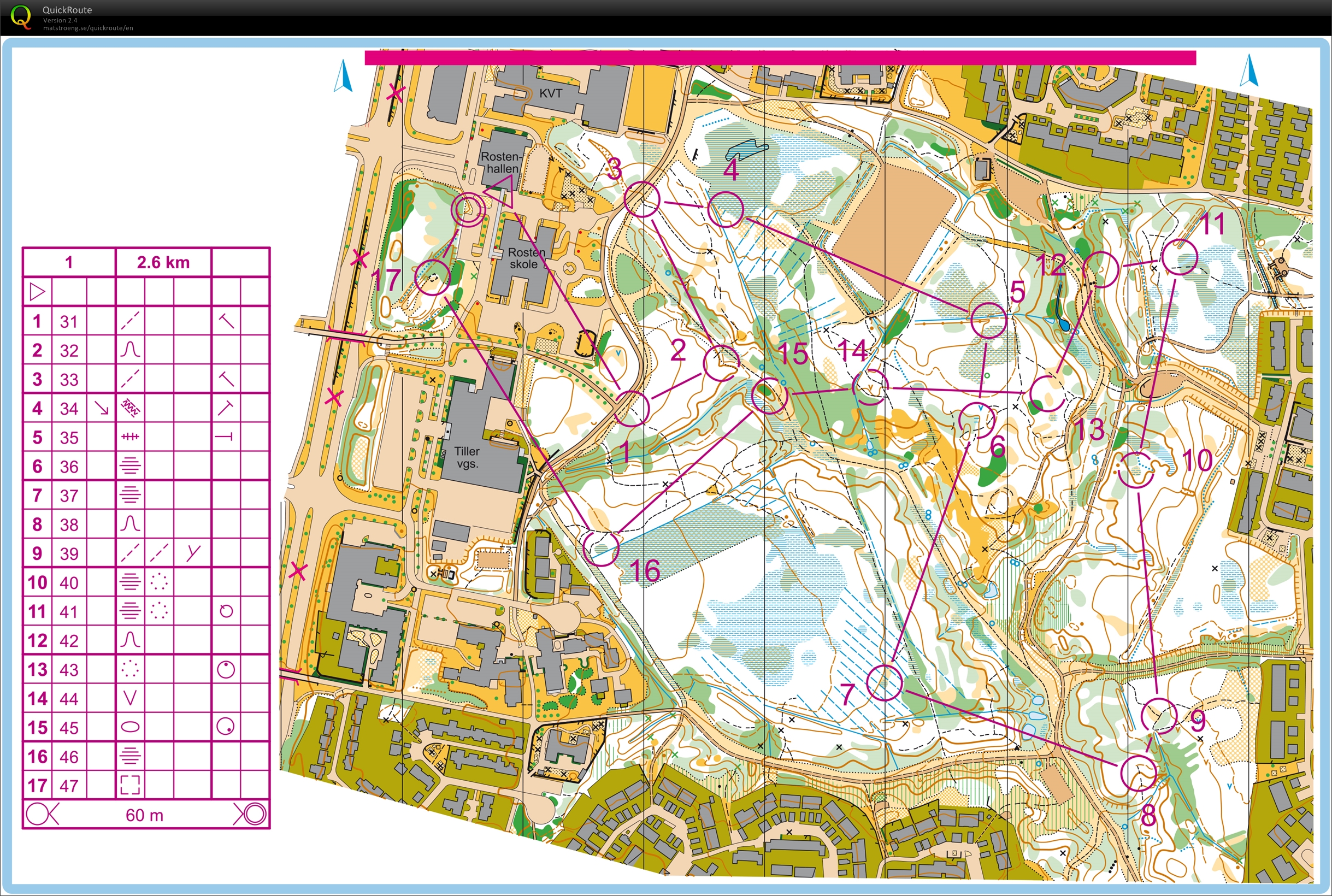 Skogssprint (oppvarming) (26.01.2014)