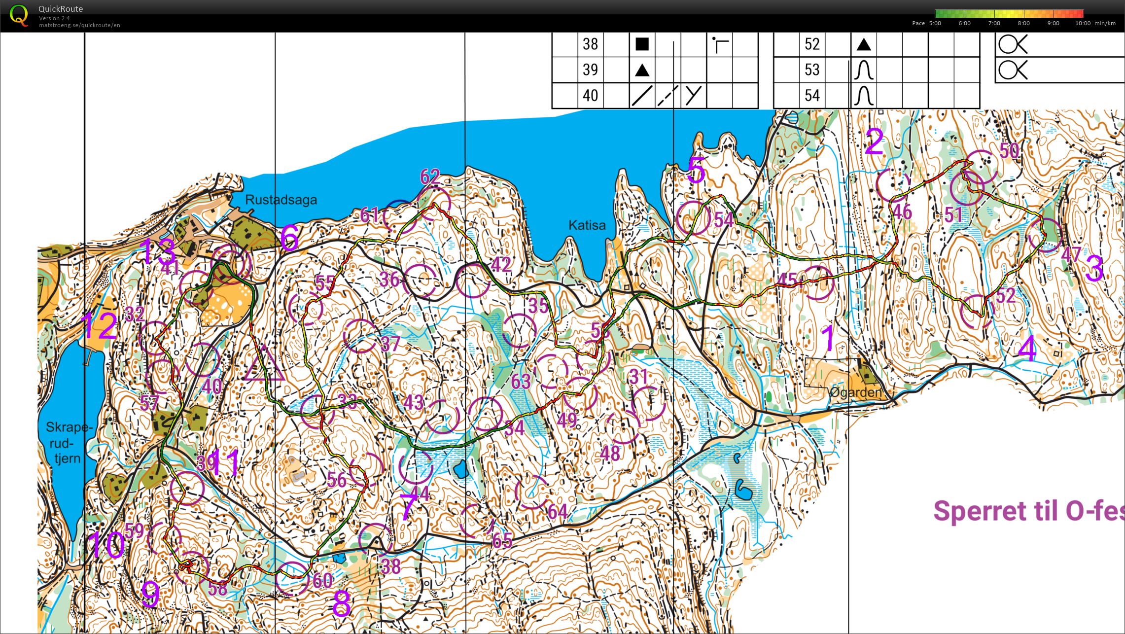 25-manna trening (01.10.2022)