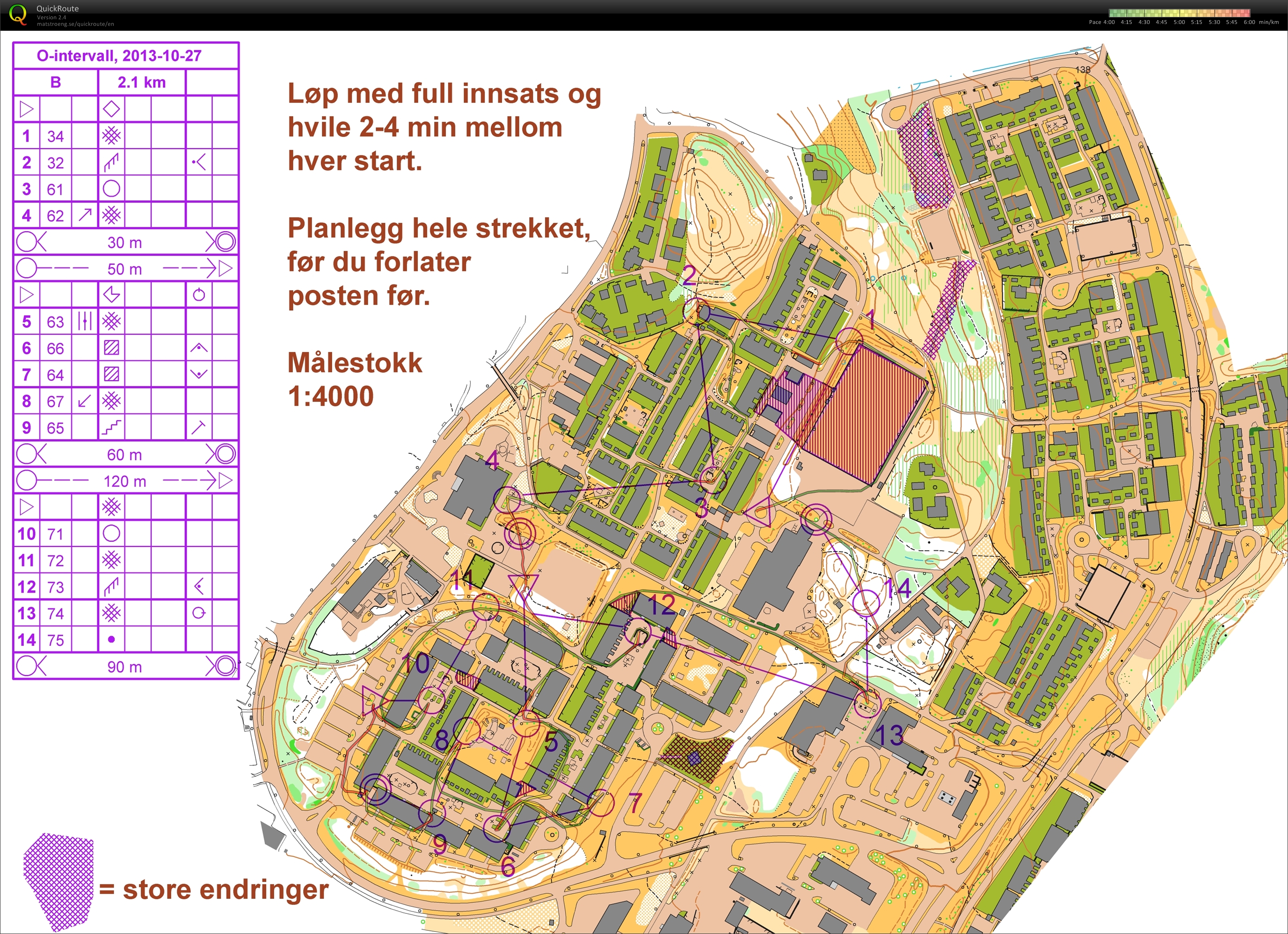 O-intervall B (høyøkt) (2014-01-28)
