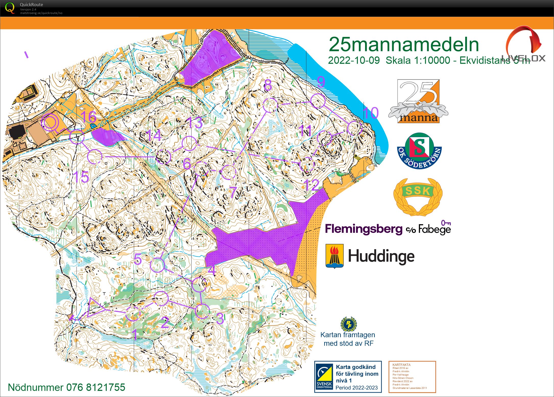 25mannamedeln/Swedish League #9 (09-10-2022)