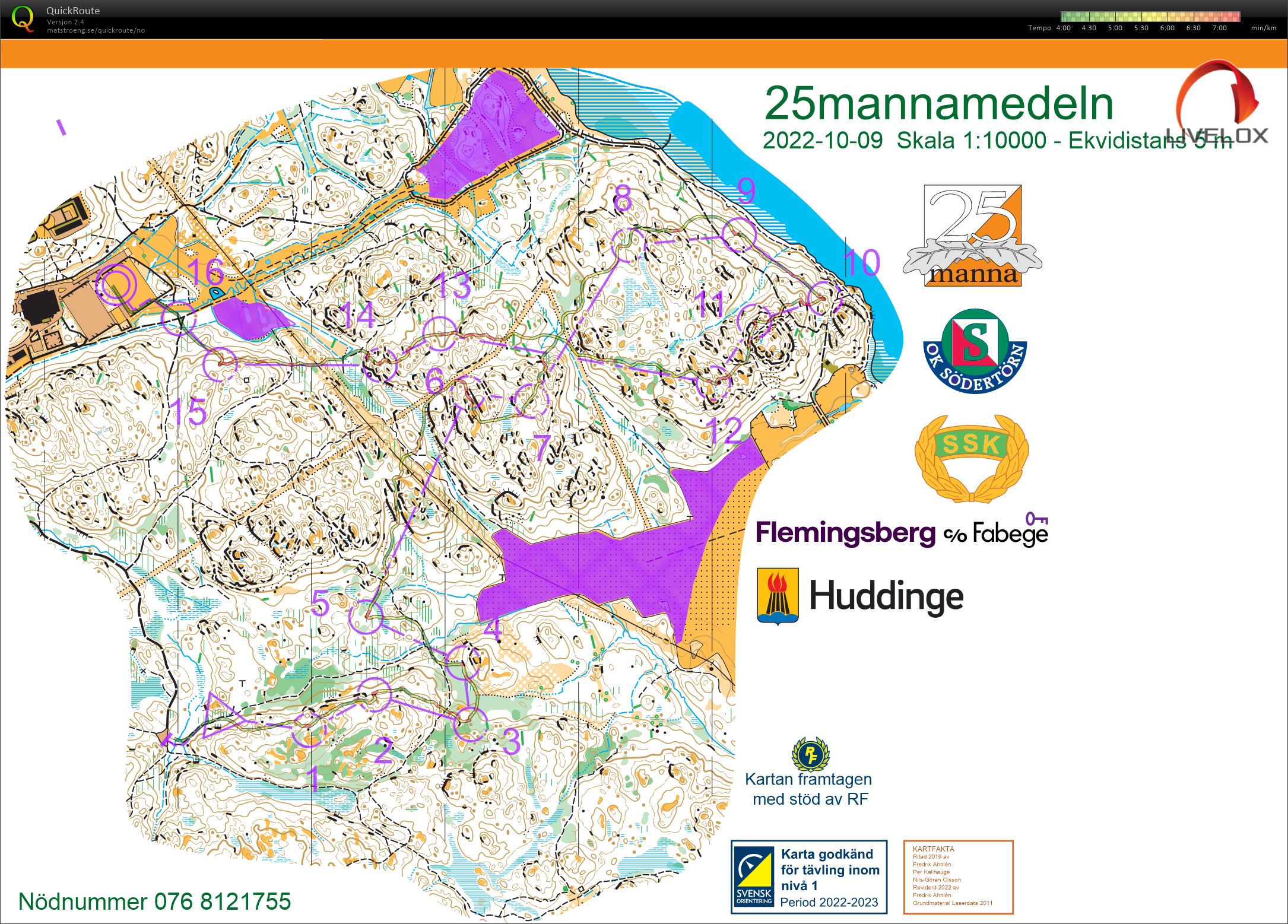 25mannamedeln/Swedish League #9 (09-10-2022)