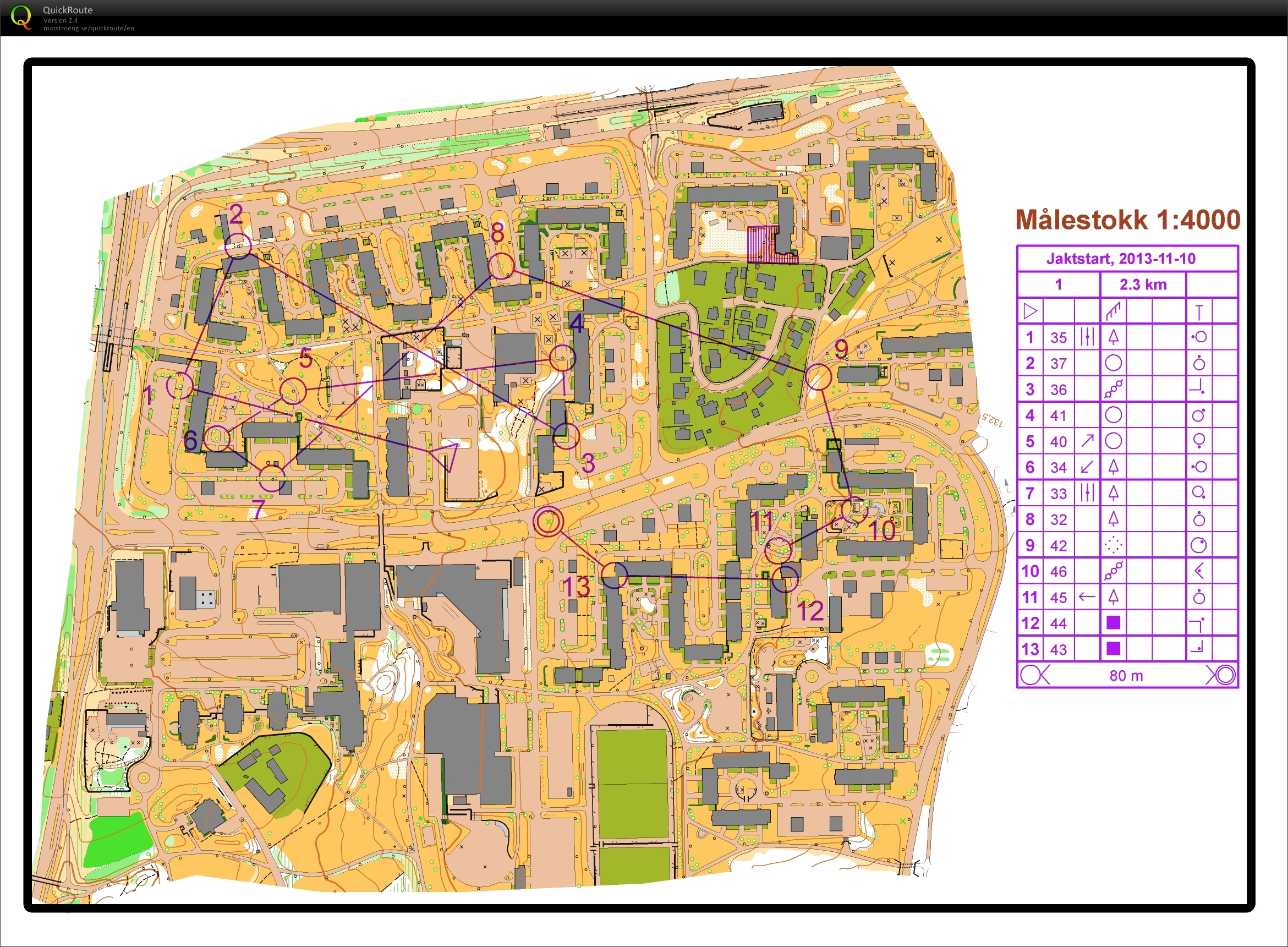 Sprint (oppvarming) (28.01.2014)