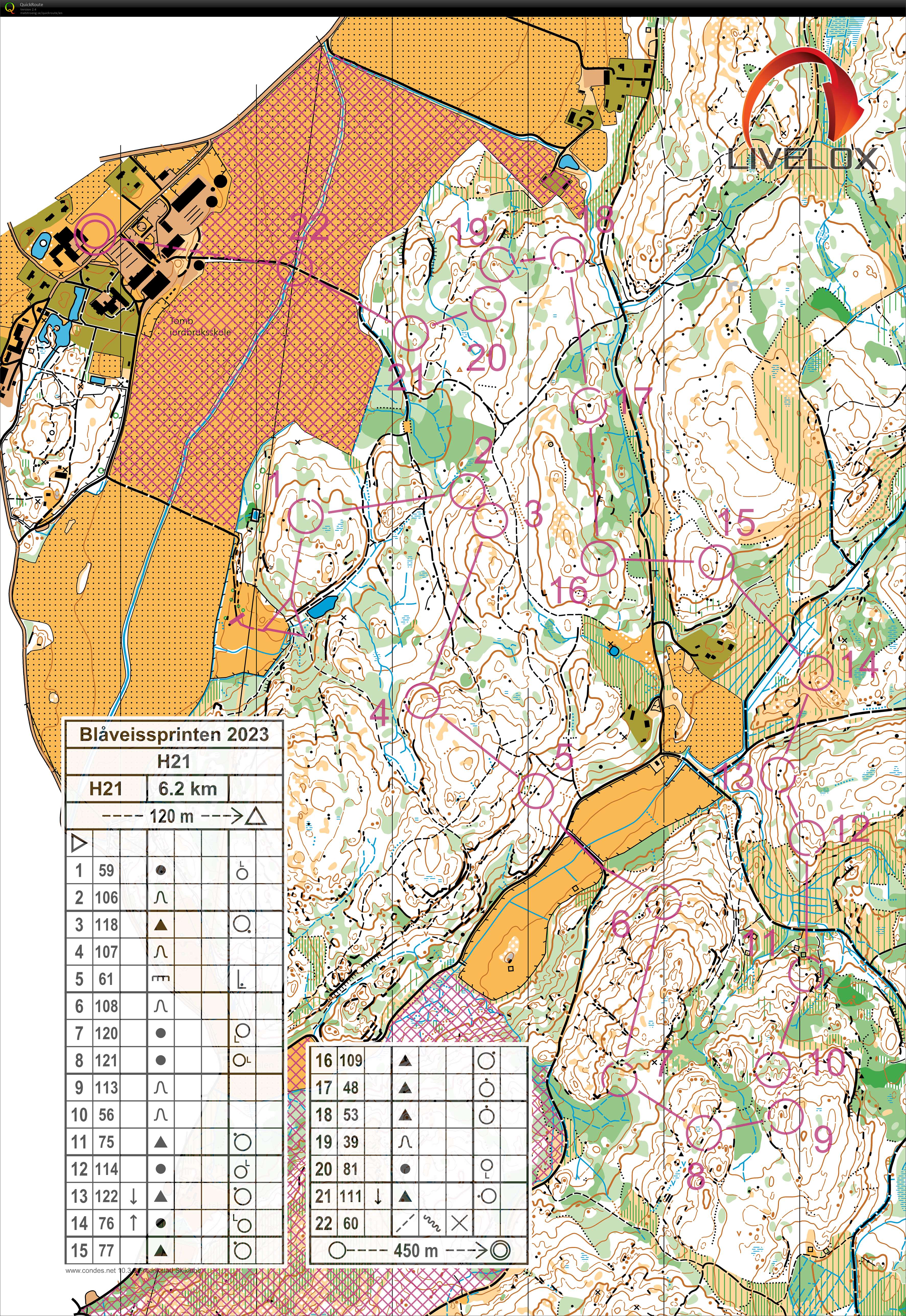 Blåveissprinten (25.03.2023)