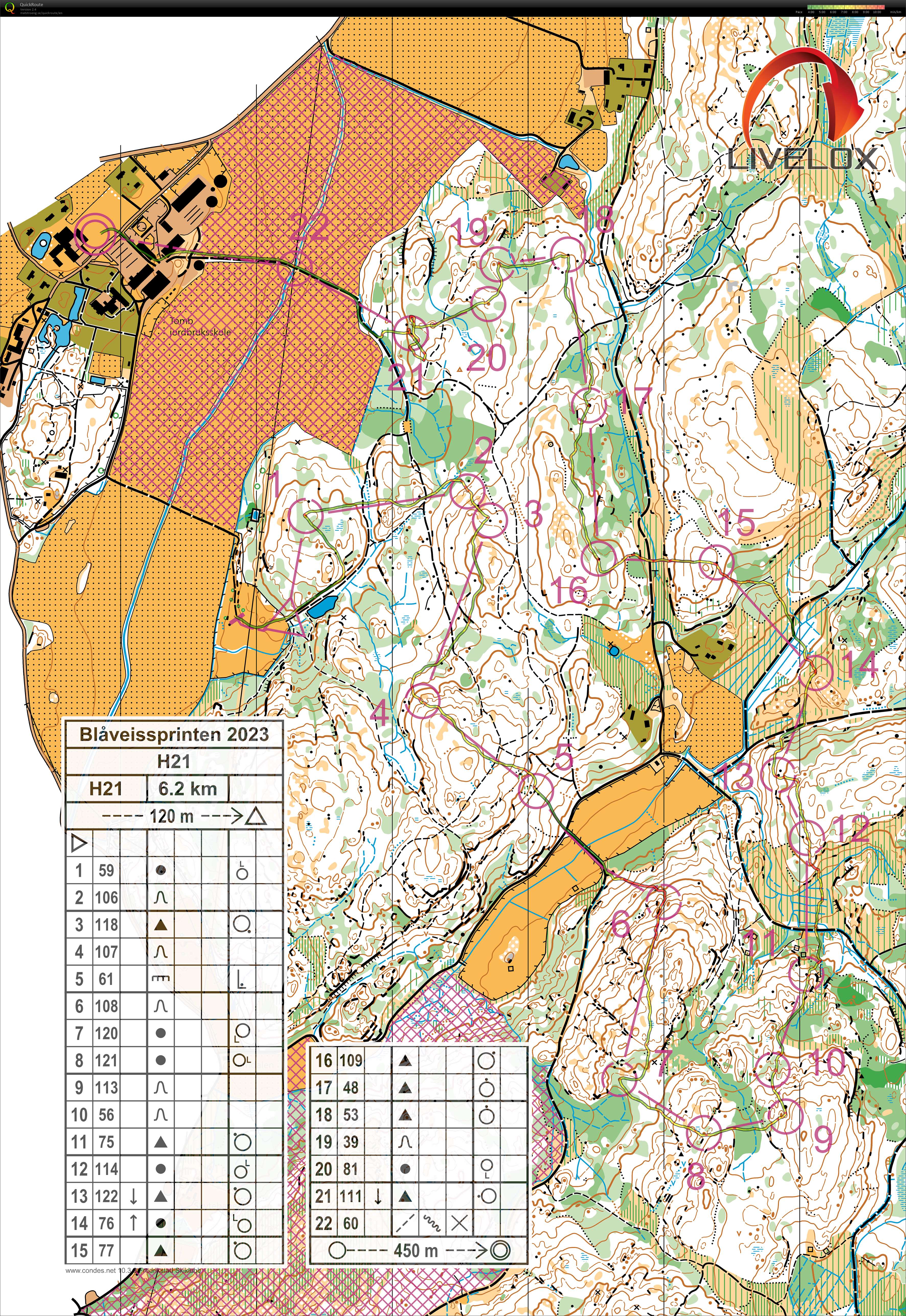 Blåveissprinten (25.03.2023)