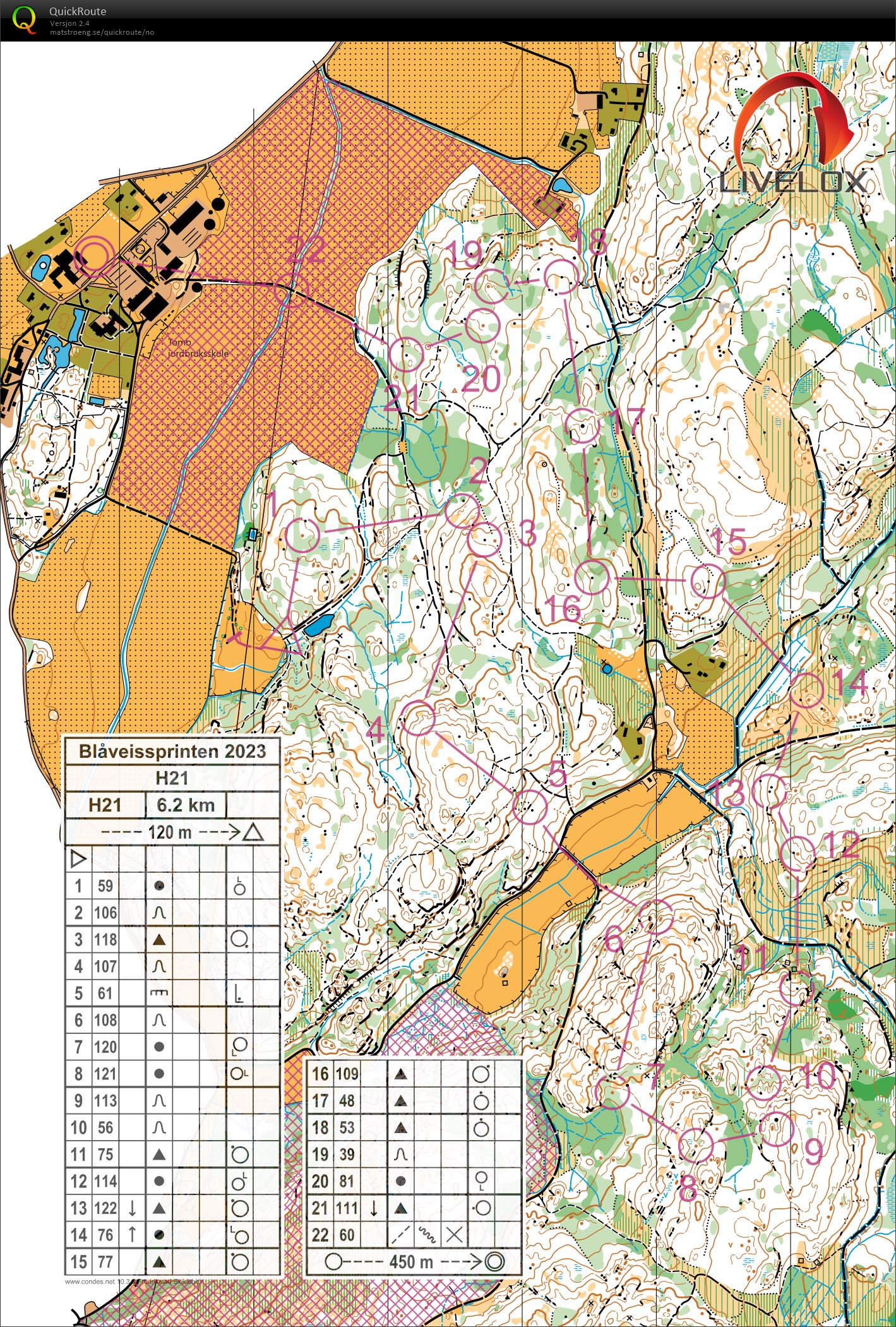 Blåveissprinten (25.03.2023)