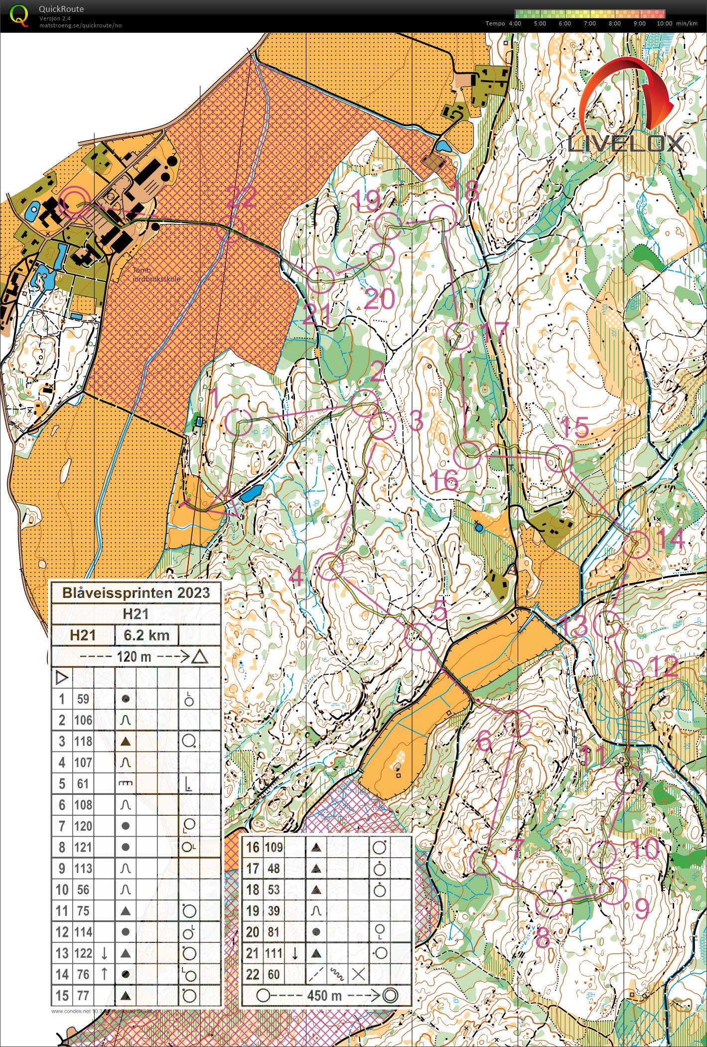 Blåveissprinten (25.03.2023)
