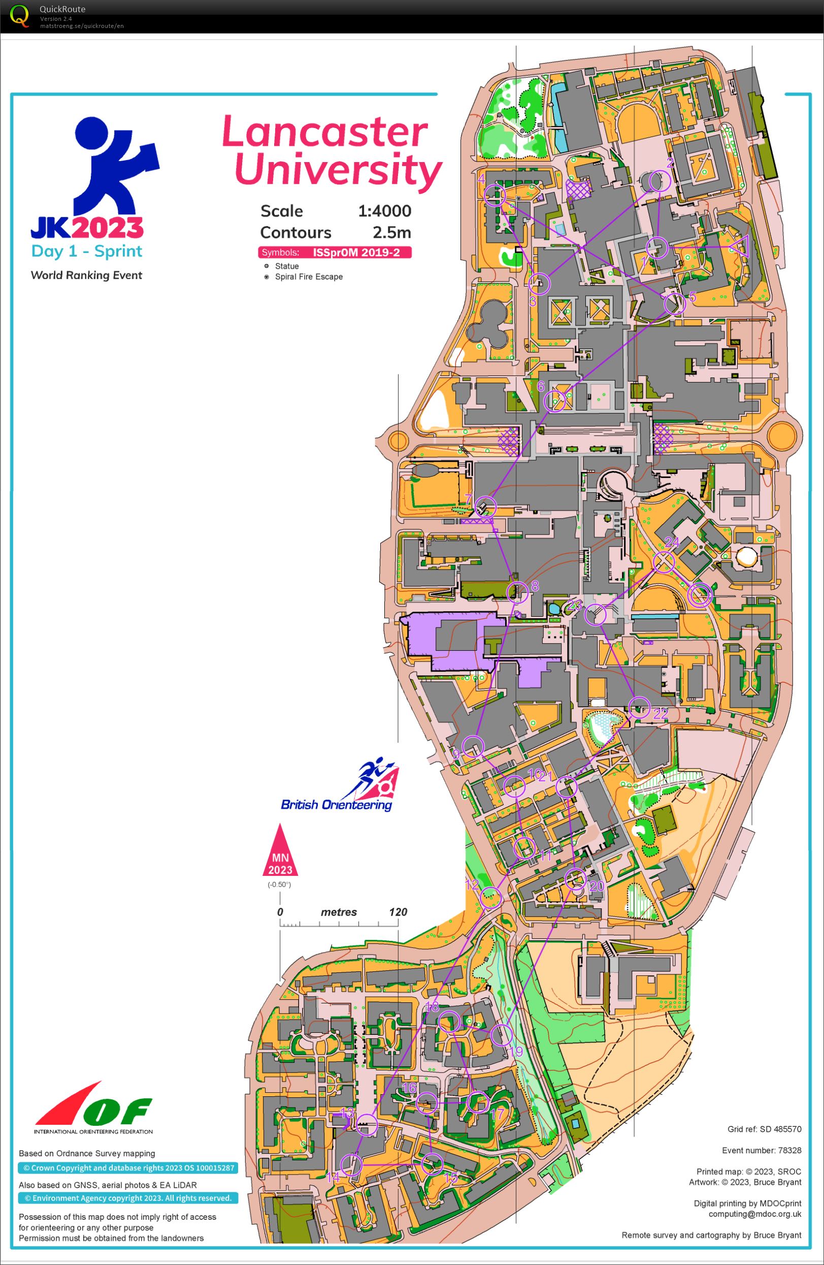 JK Sprint (07-04-2023)