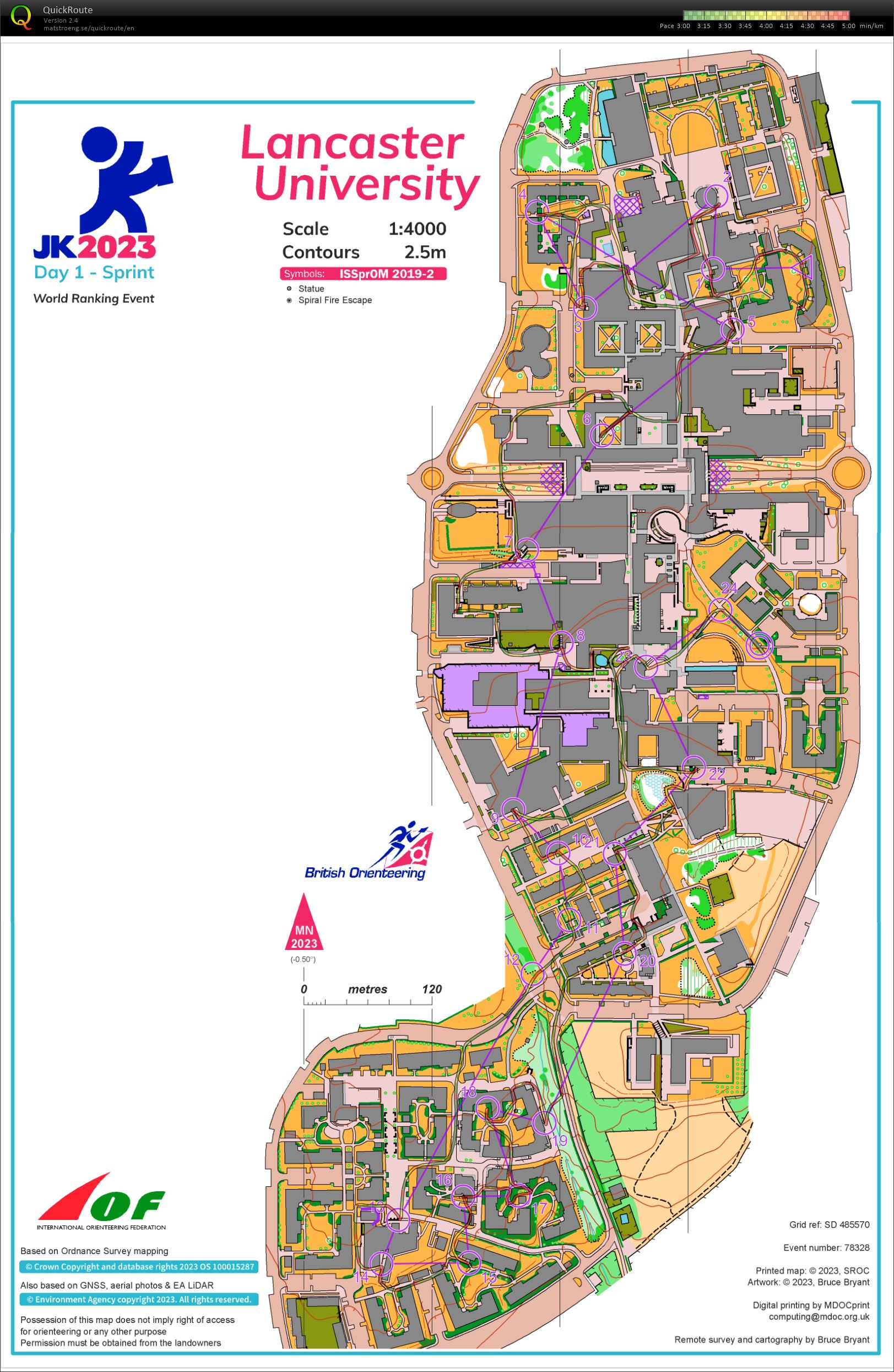 JK Sprint (07-04-2023)