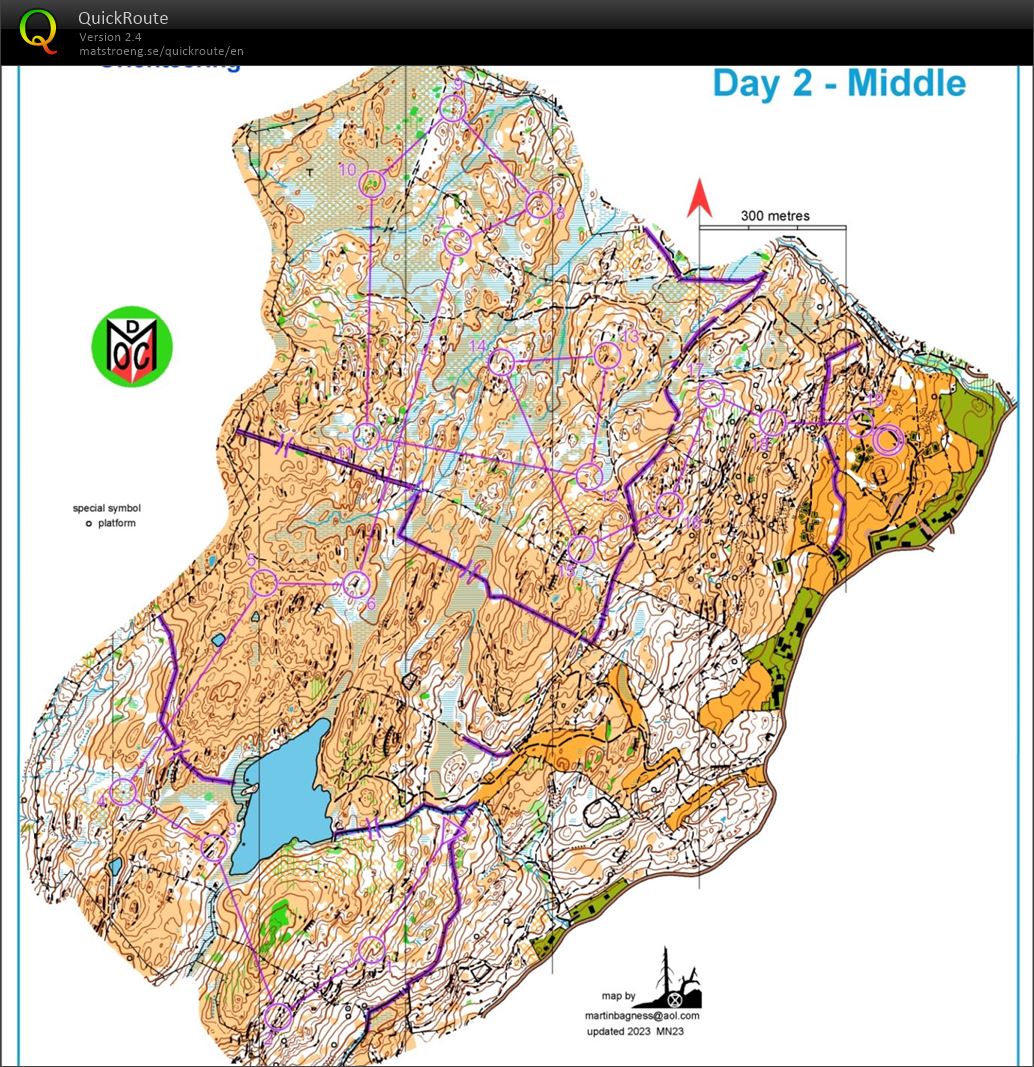 JK Middle Distance (08-04-2023)
