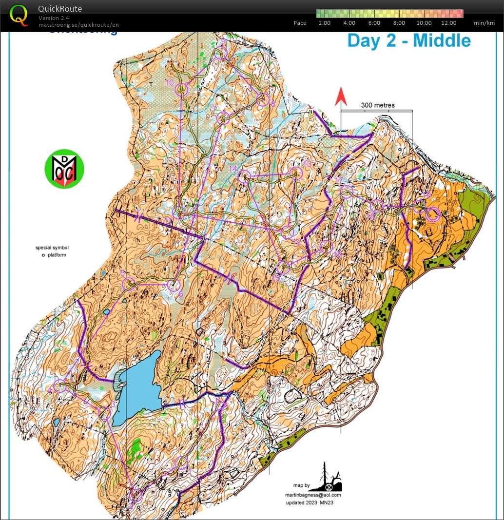 JK Middle Distance (08-04-2023)