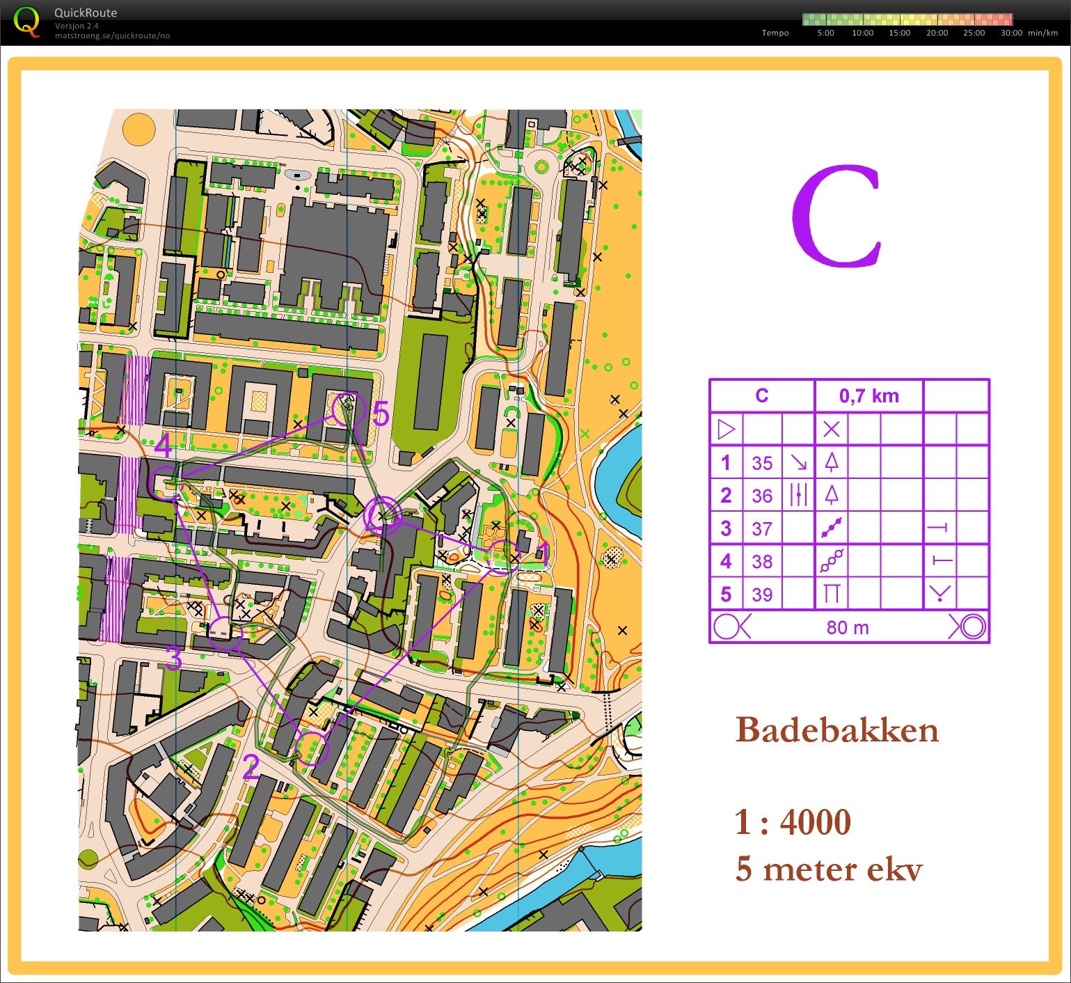 O-intervall C (2014-02-22)