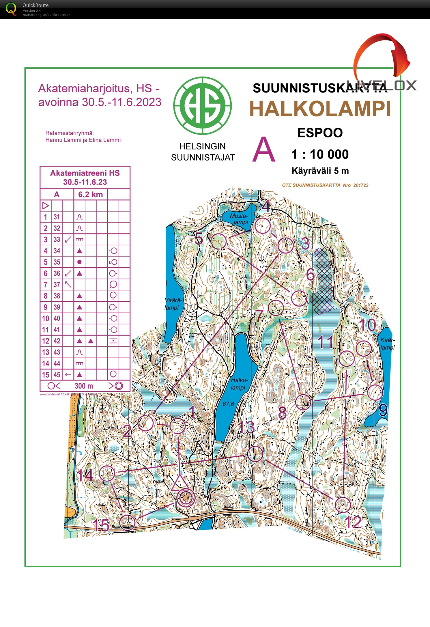 Jukolacamp #1 (14.06.2023)