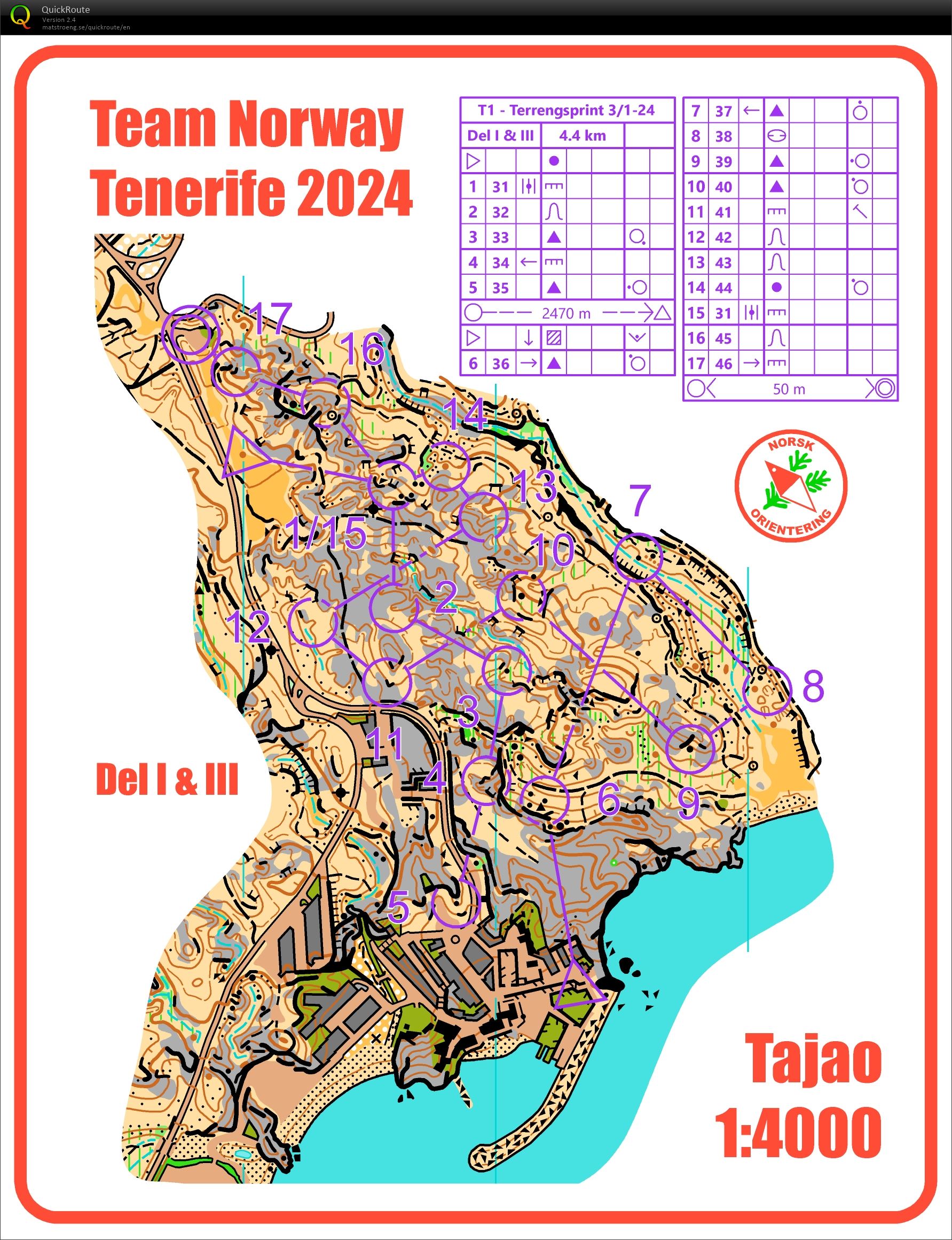 Tenerife #1, Postplukk (03-01-2024)