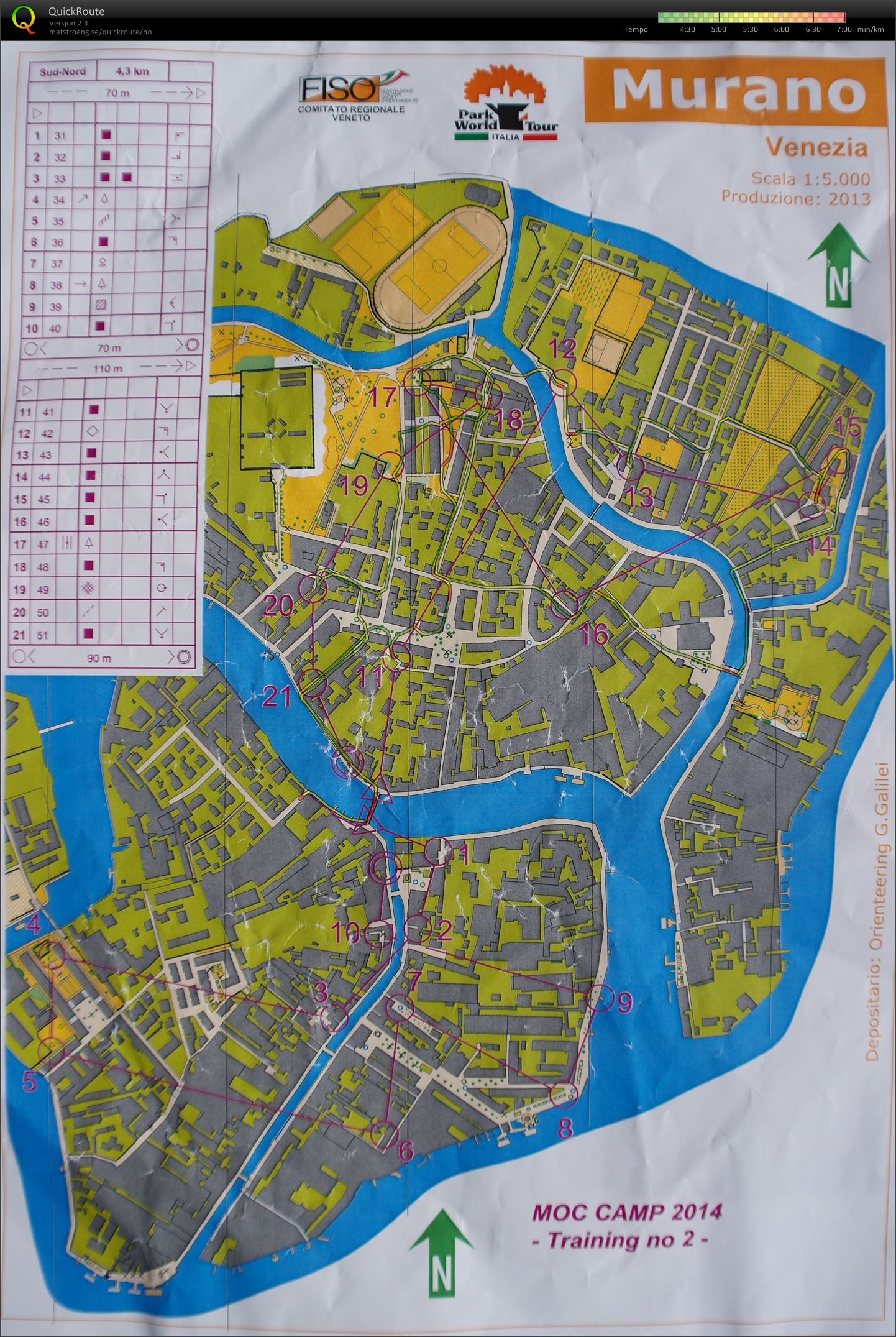 MOC Sprintsamling økt 2.1 (10.03.2014)