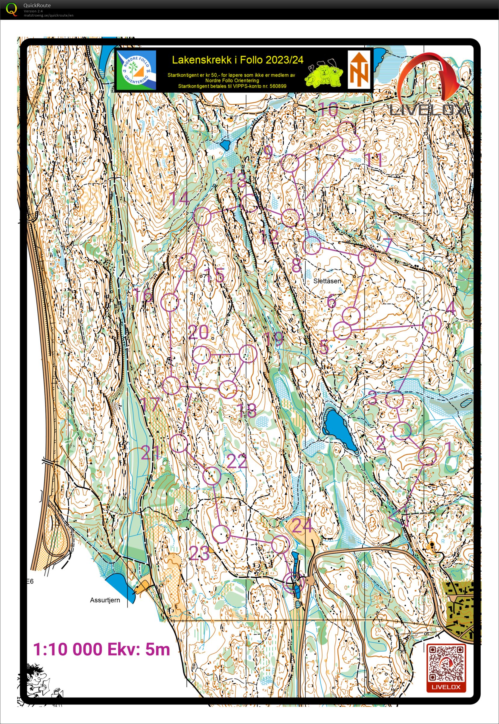 O-intervall, Slettåsen (10.04.2024)