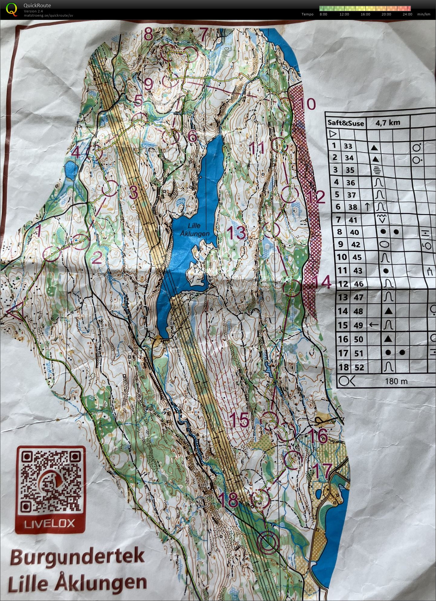 Burgundertek Lille Åklungen Walk (03.07.2024)