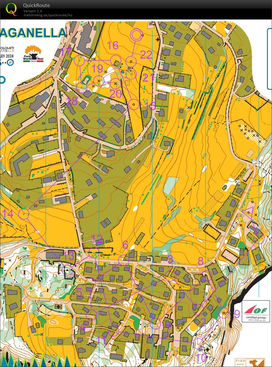 Italy 5 days 5 (06.07.2024)