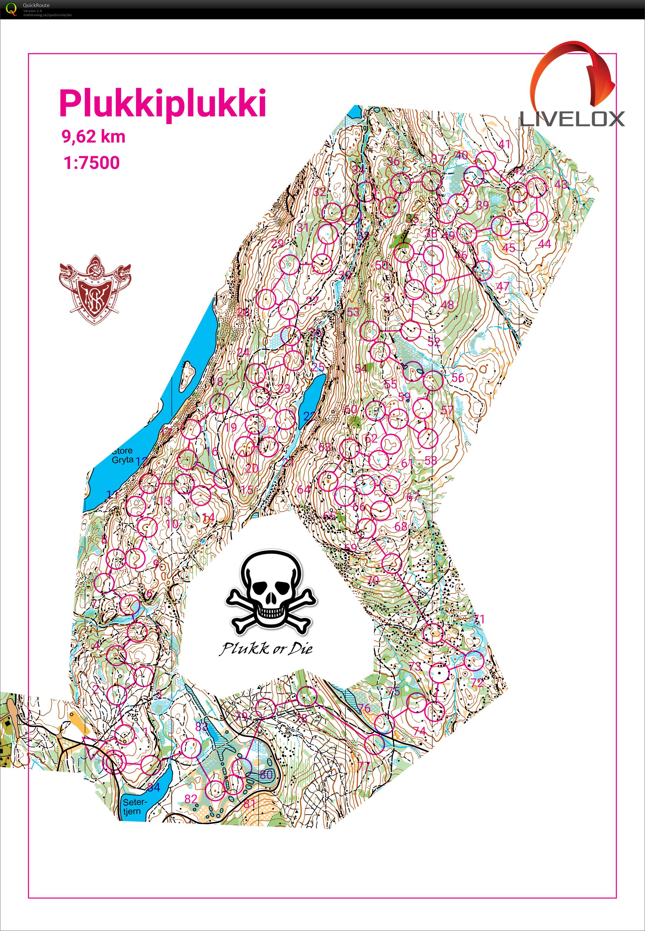 Halvors summer challenge #1 (19.07.2024)