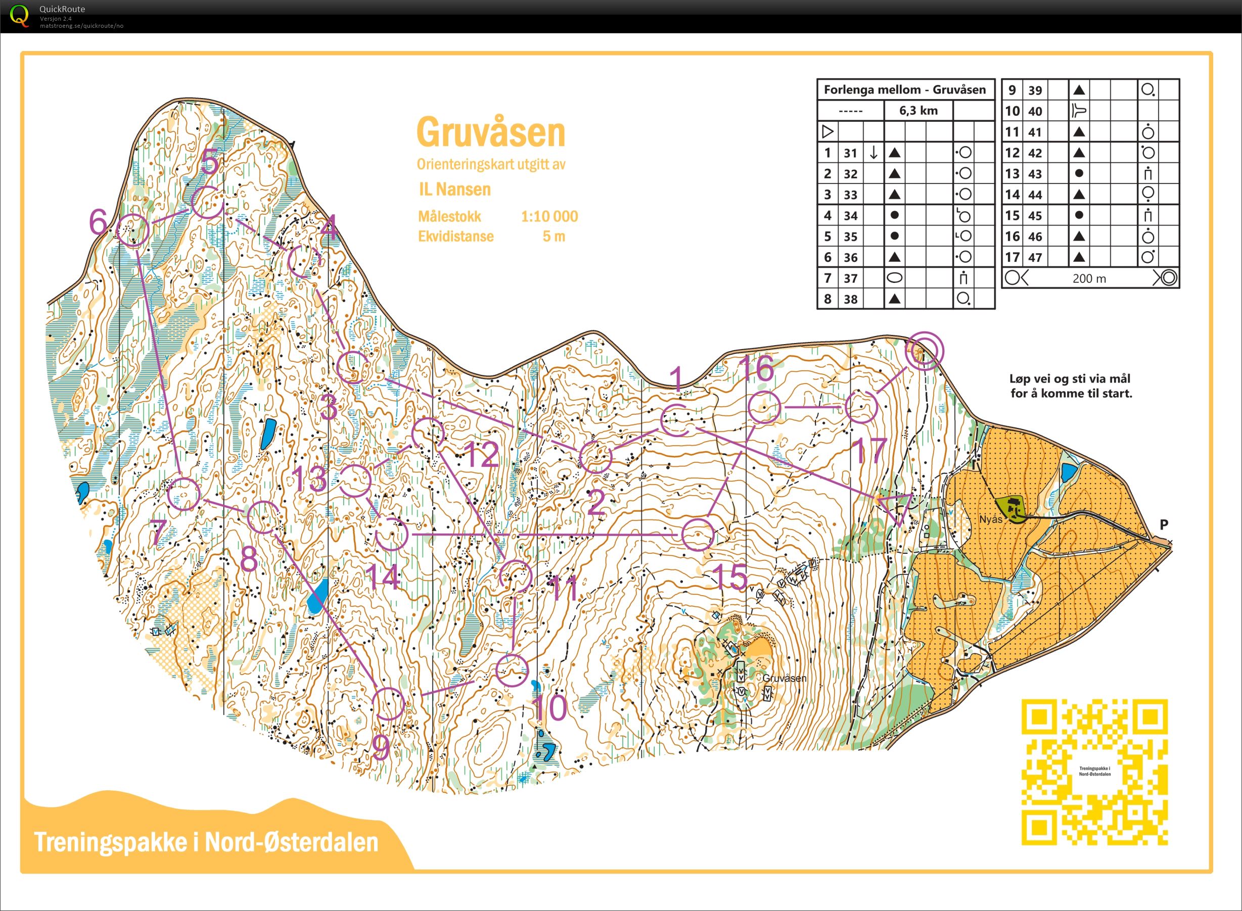 Camp Østerdalen #5 (05.08.2024)