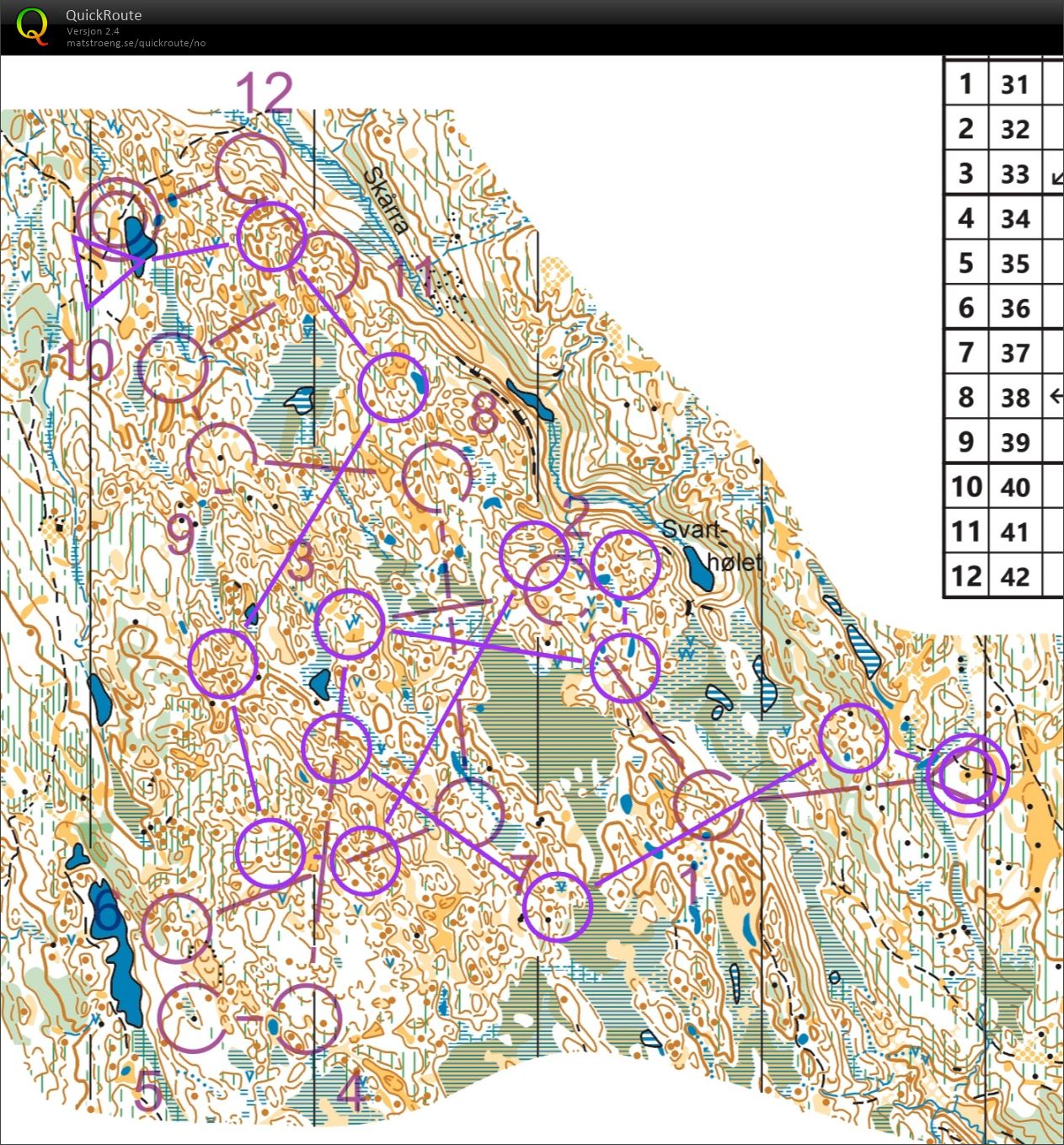 Camp Østerdalen #6 (06.08.2024)