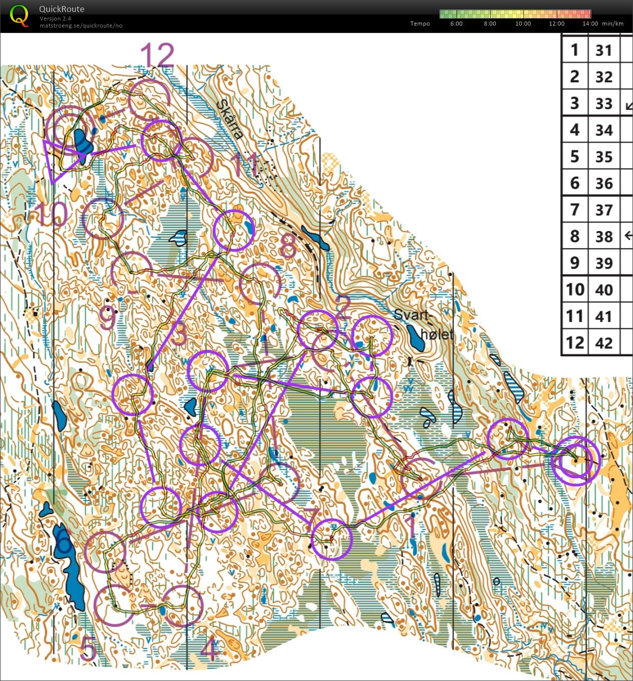 Camp Østerdalen #6 (06.08.2024)