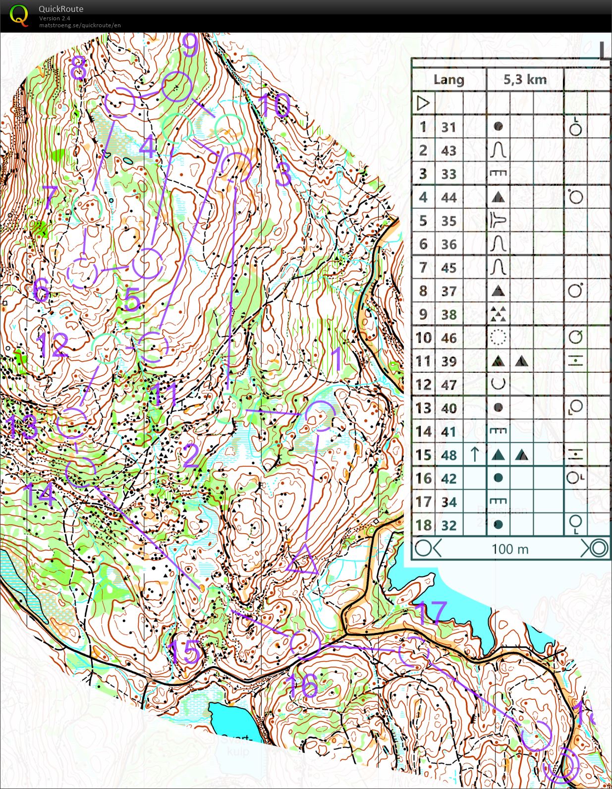 O-intervall Lillomarka (2024-08-27)