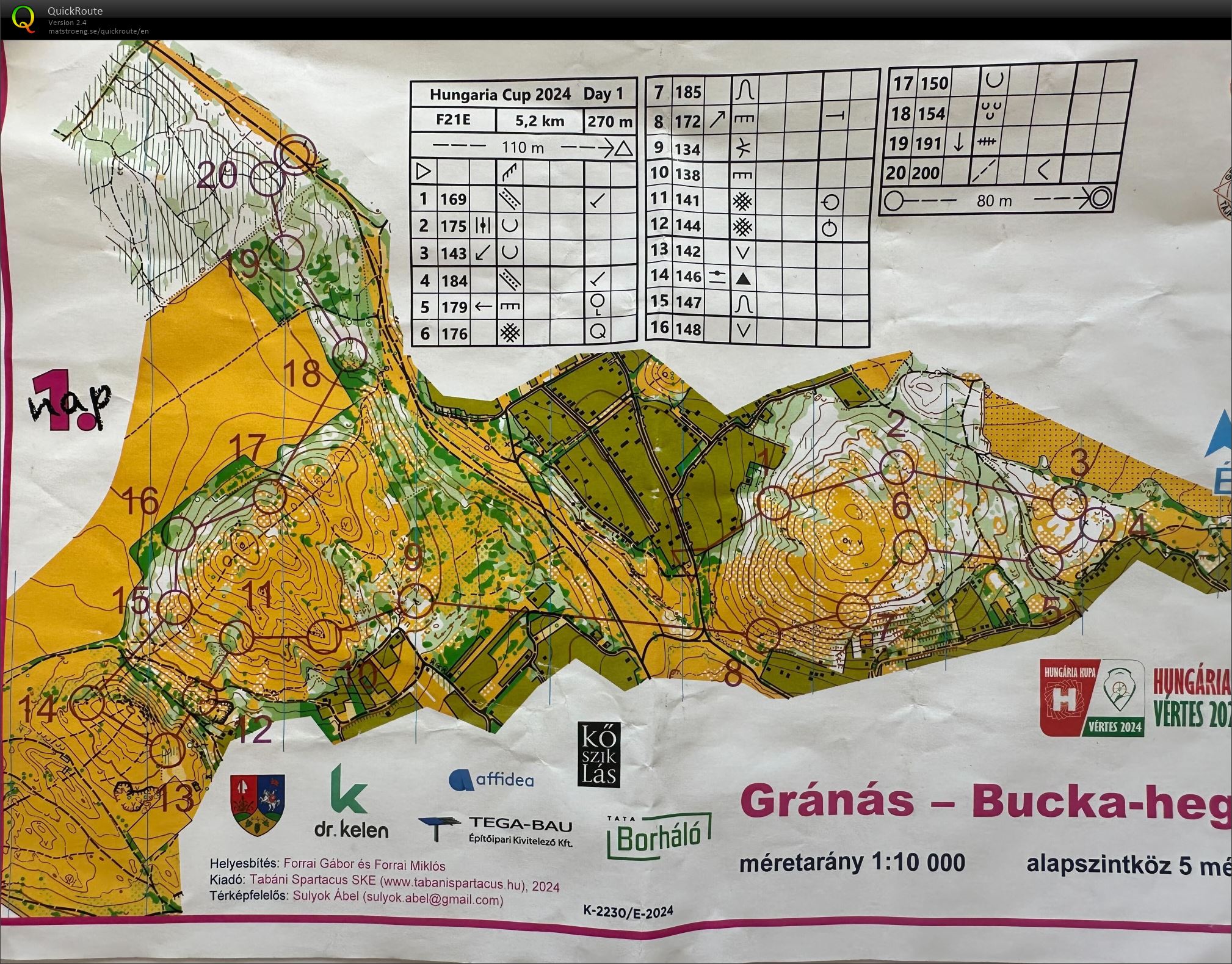 Hungaria Cup 1 (16.08.2024)