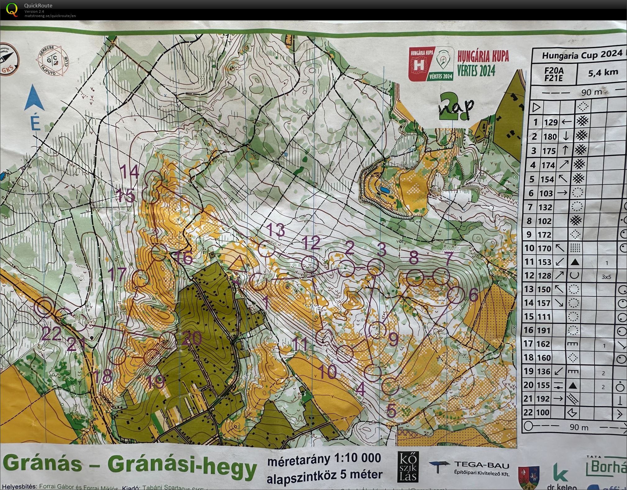 Hungaria Cup 2 (17.08.2024)