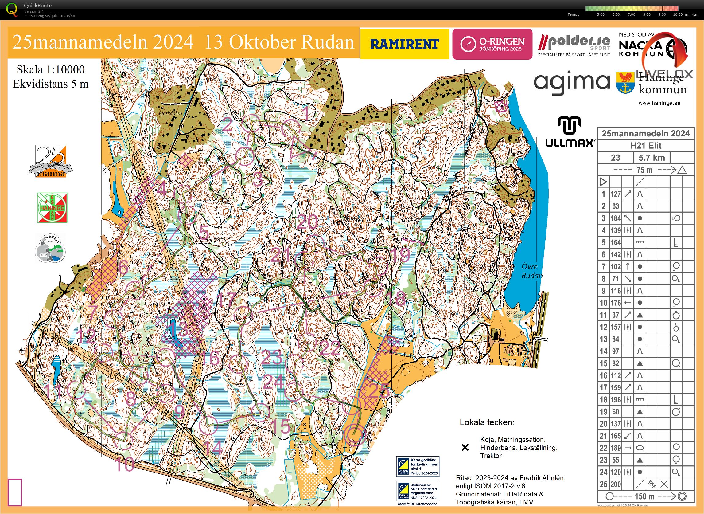 25 mannamedeln (13.10.2024)