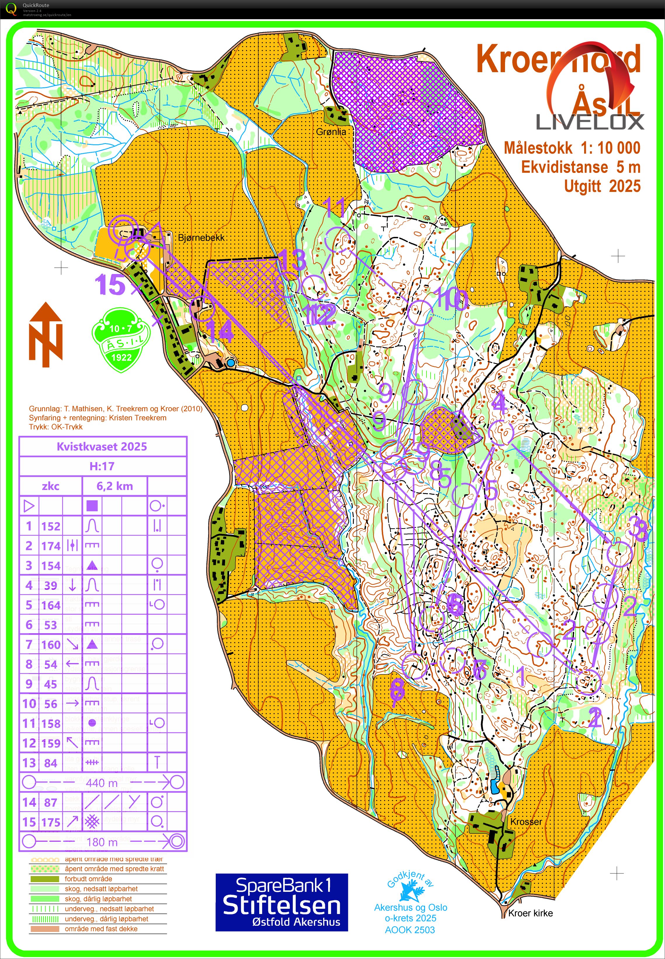 Kvistkvaset (29.05.2025)