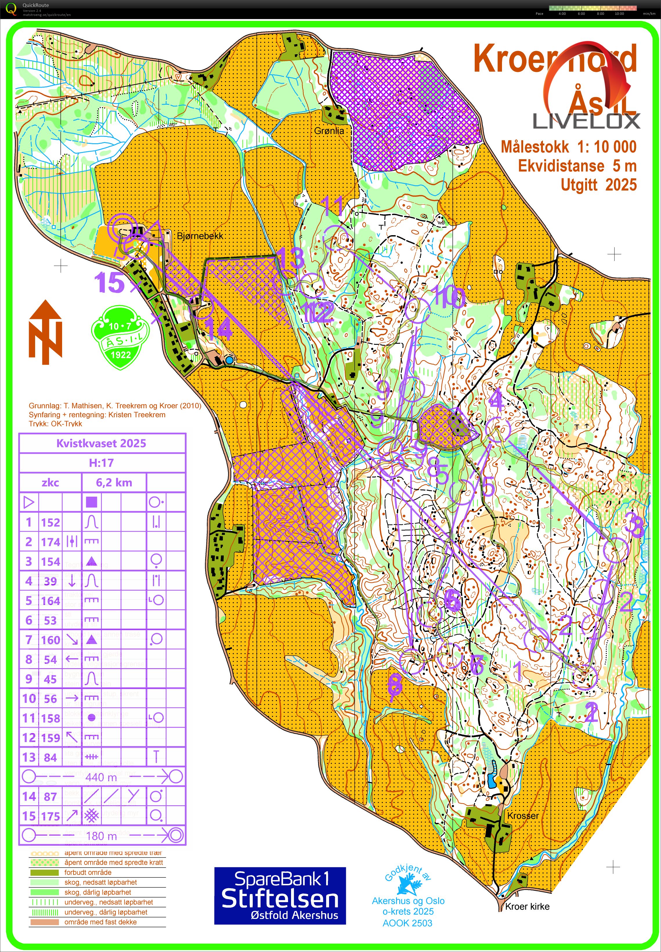 Kvistkvaset (29.05.2025)