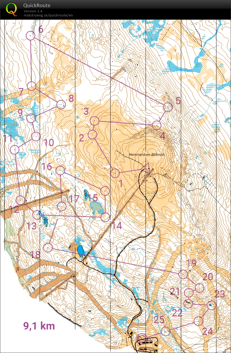 Idre #9 (09.06.2025)