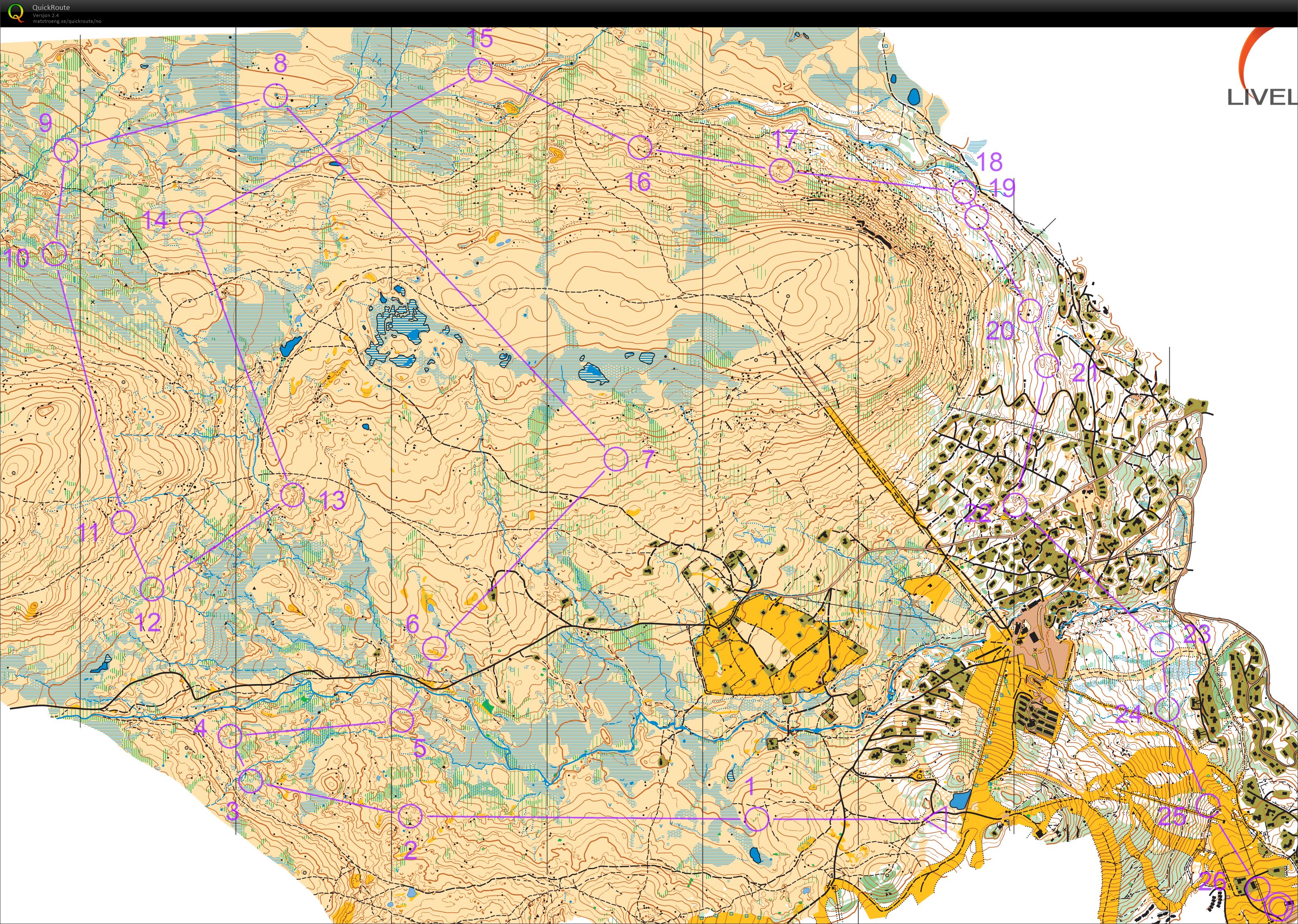 O-festivalen lang (22.06.2025)