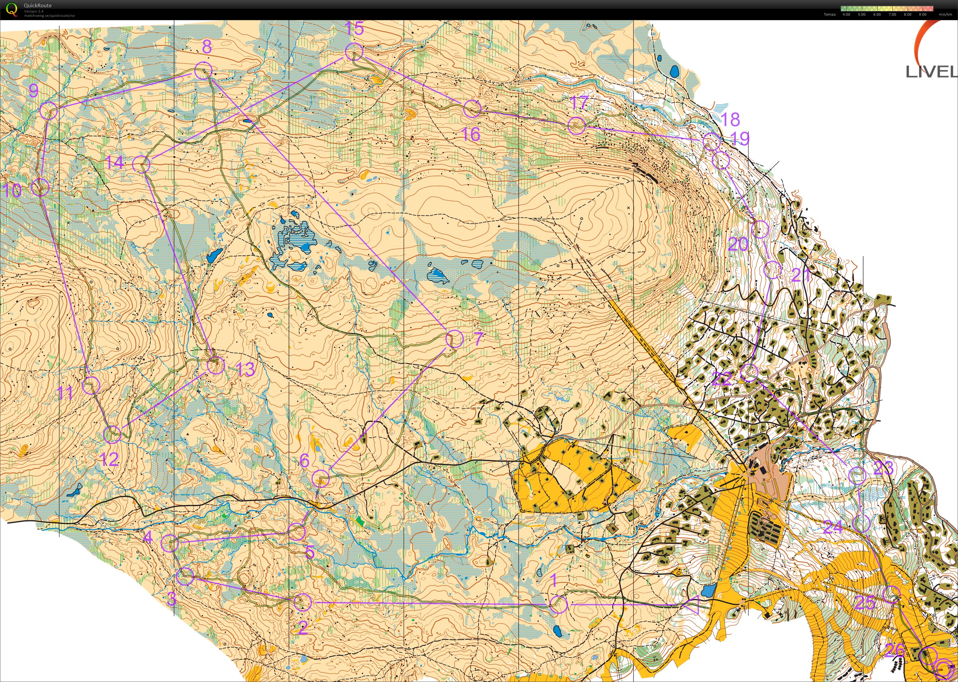 O-festivalen lang (22.06.2025)