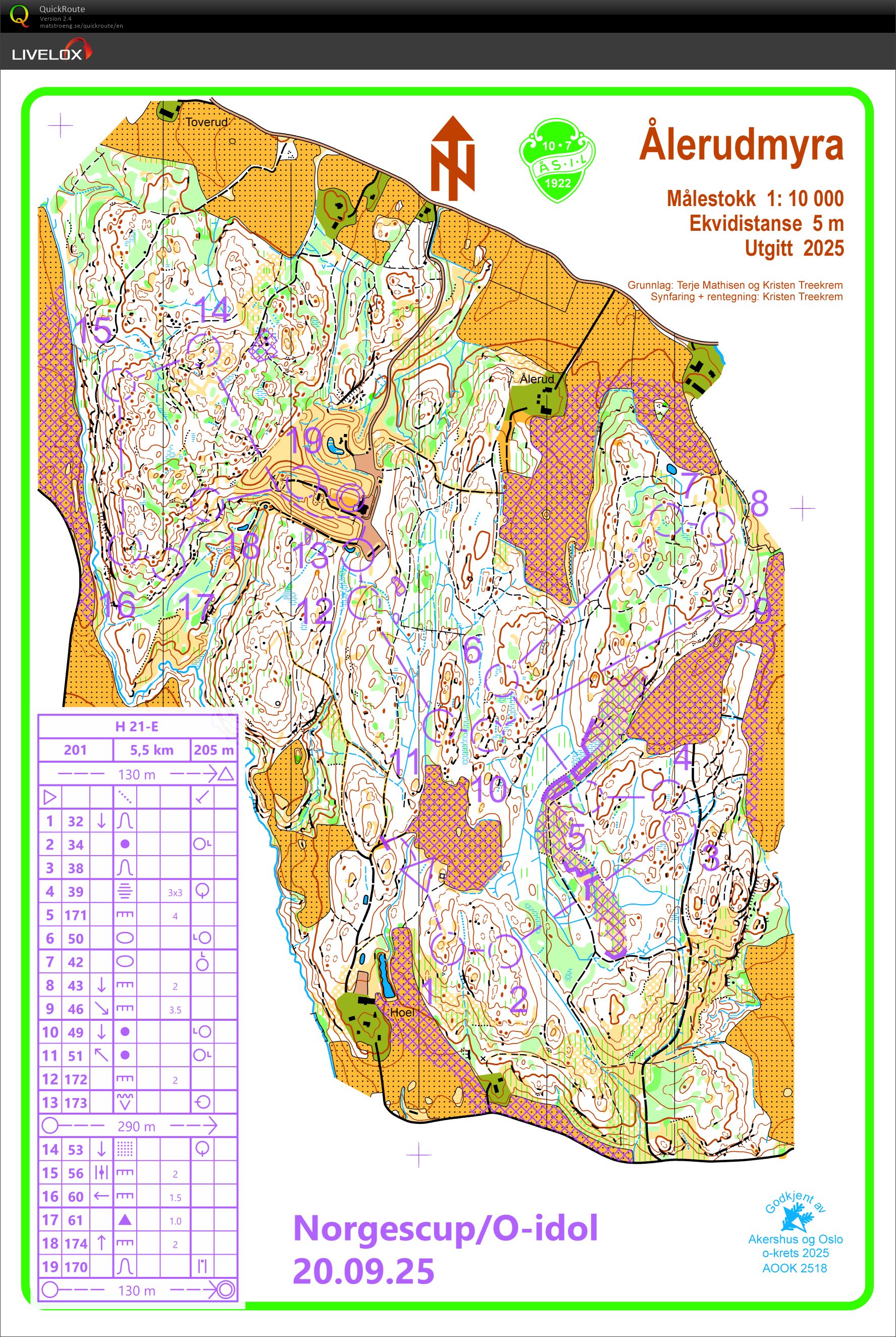 NC Mellom, Ås (20.09.2025)