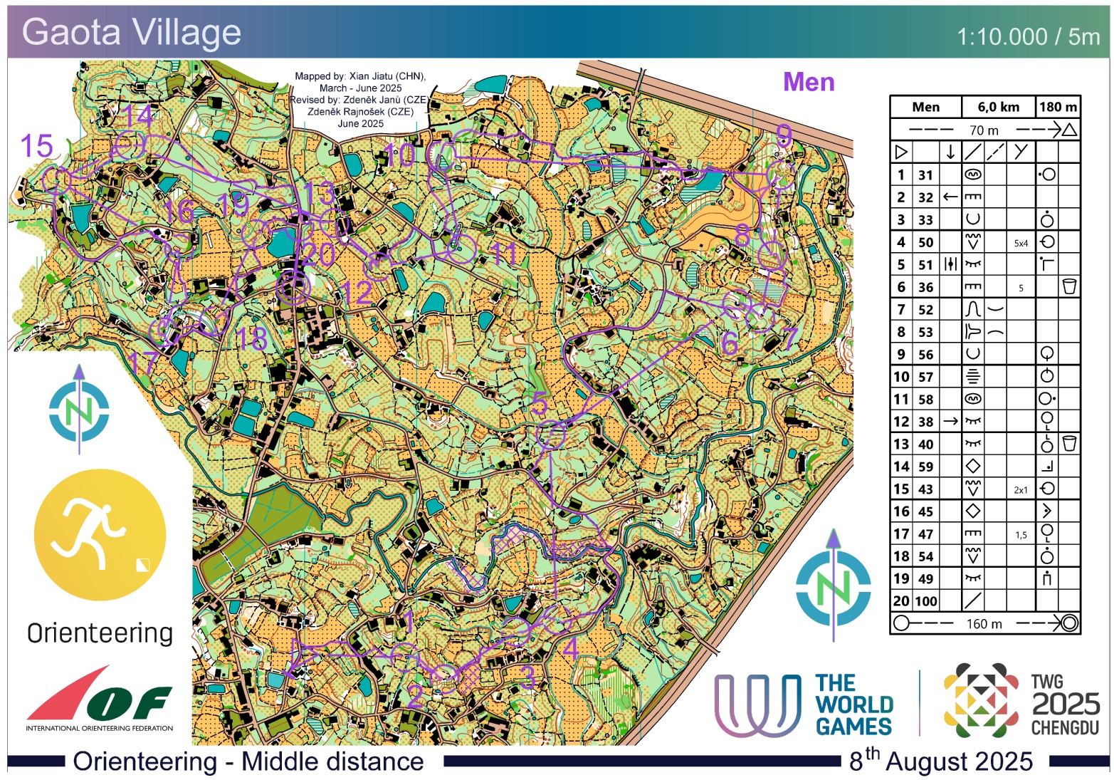 World Games middle (08.08.2025)