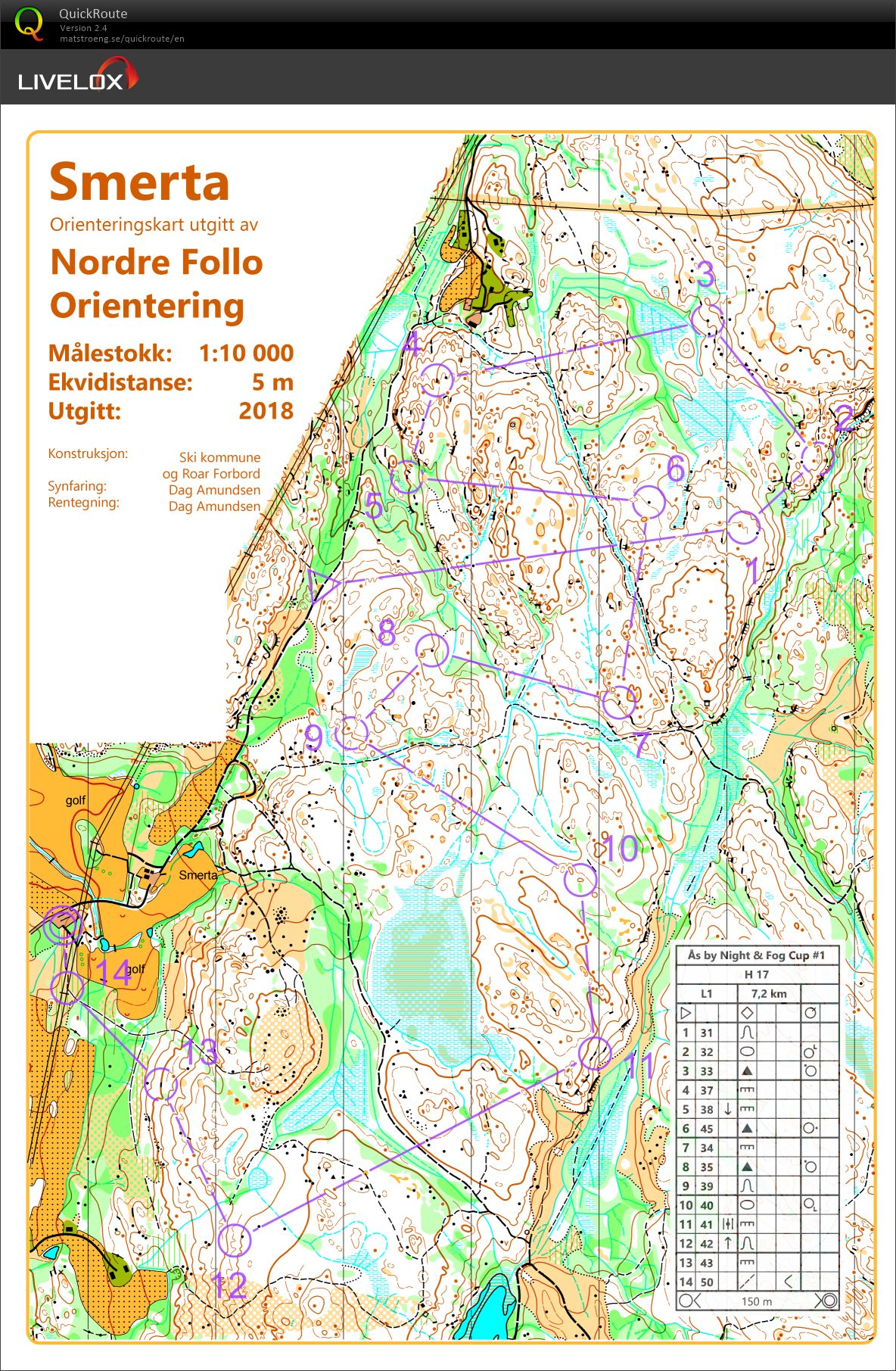 Ås by Night & Fog Cup #1 (11.11.2025)