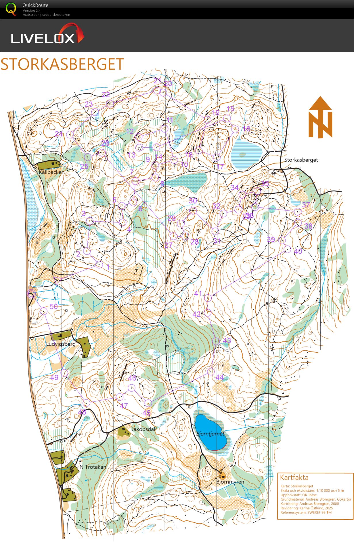Camp Arvika #1 (05.12.2025)