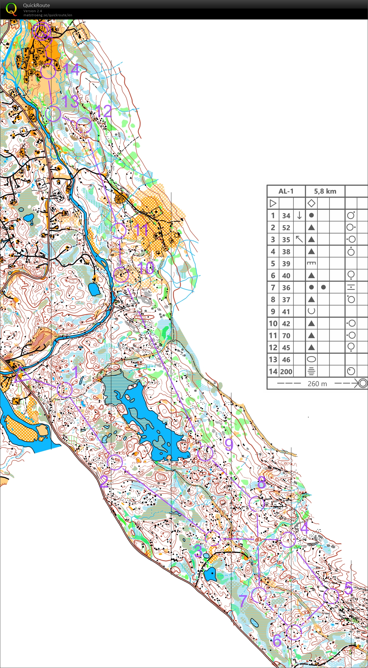 Gammelskolla #1 (11.07.2026)