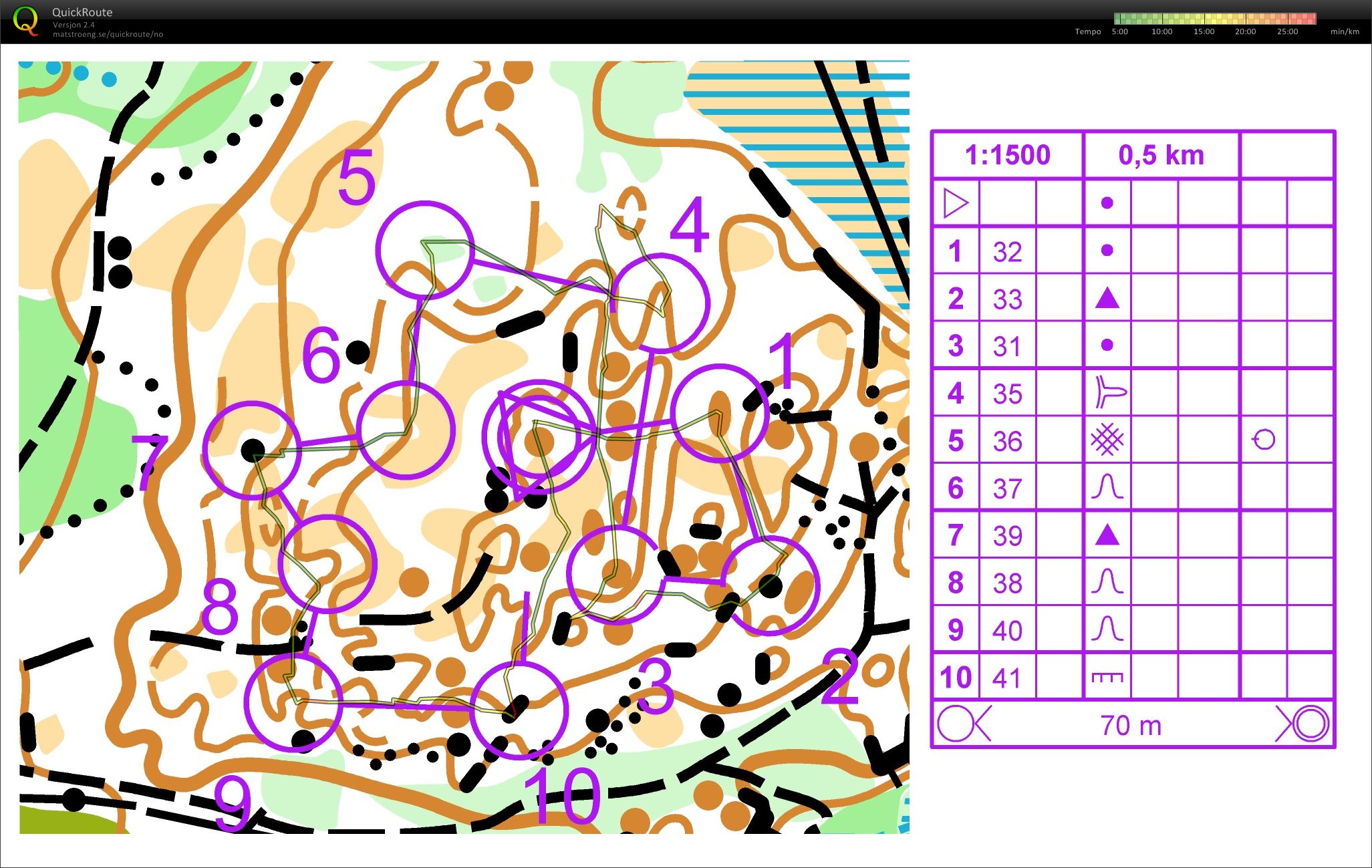 O-morgen supersprint på post 20 (02-04-2014)