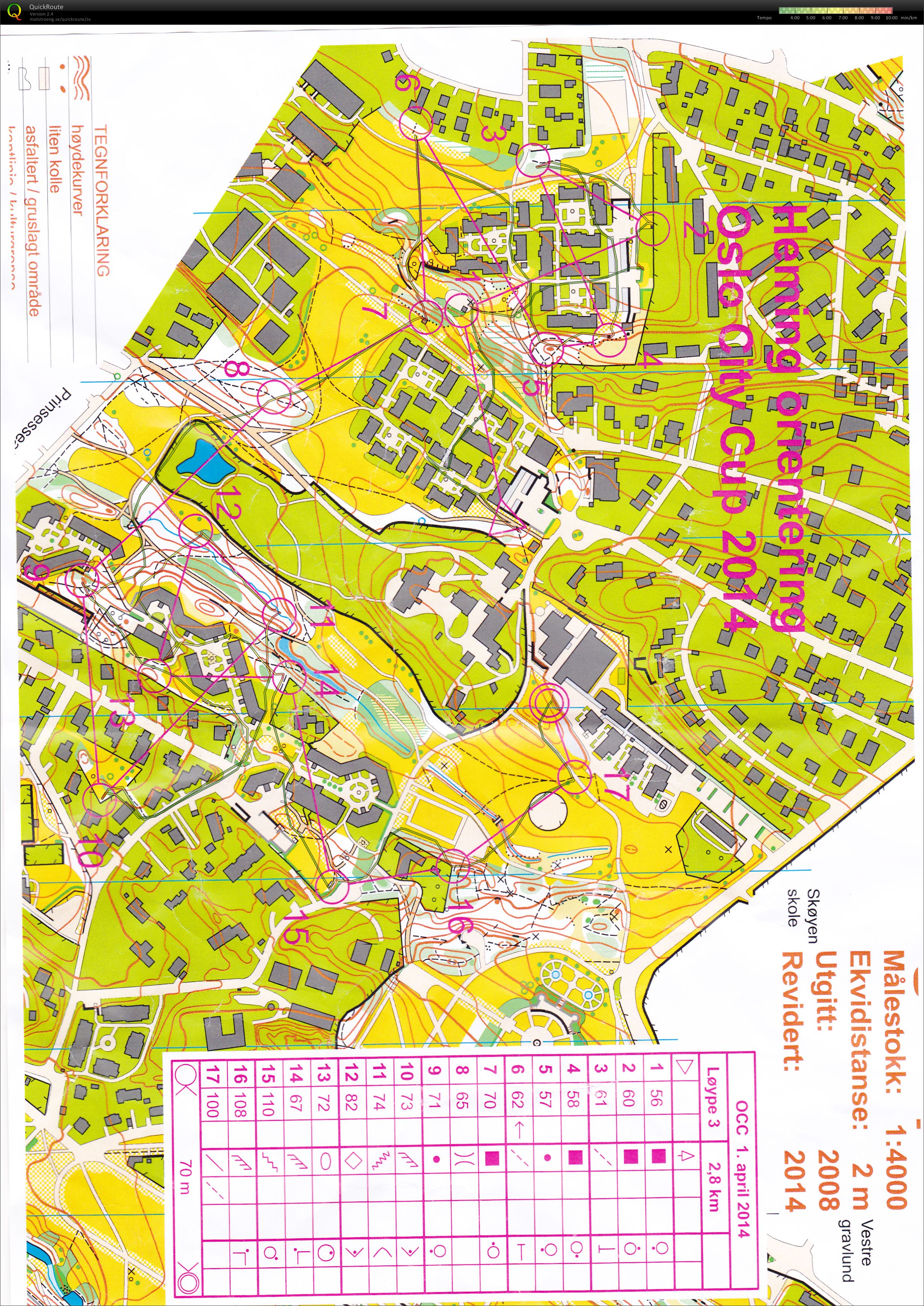Oslo City Cup løp 1 (01-04-2014)