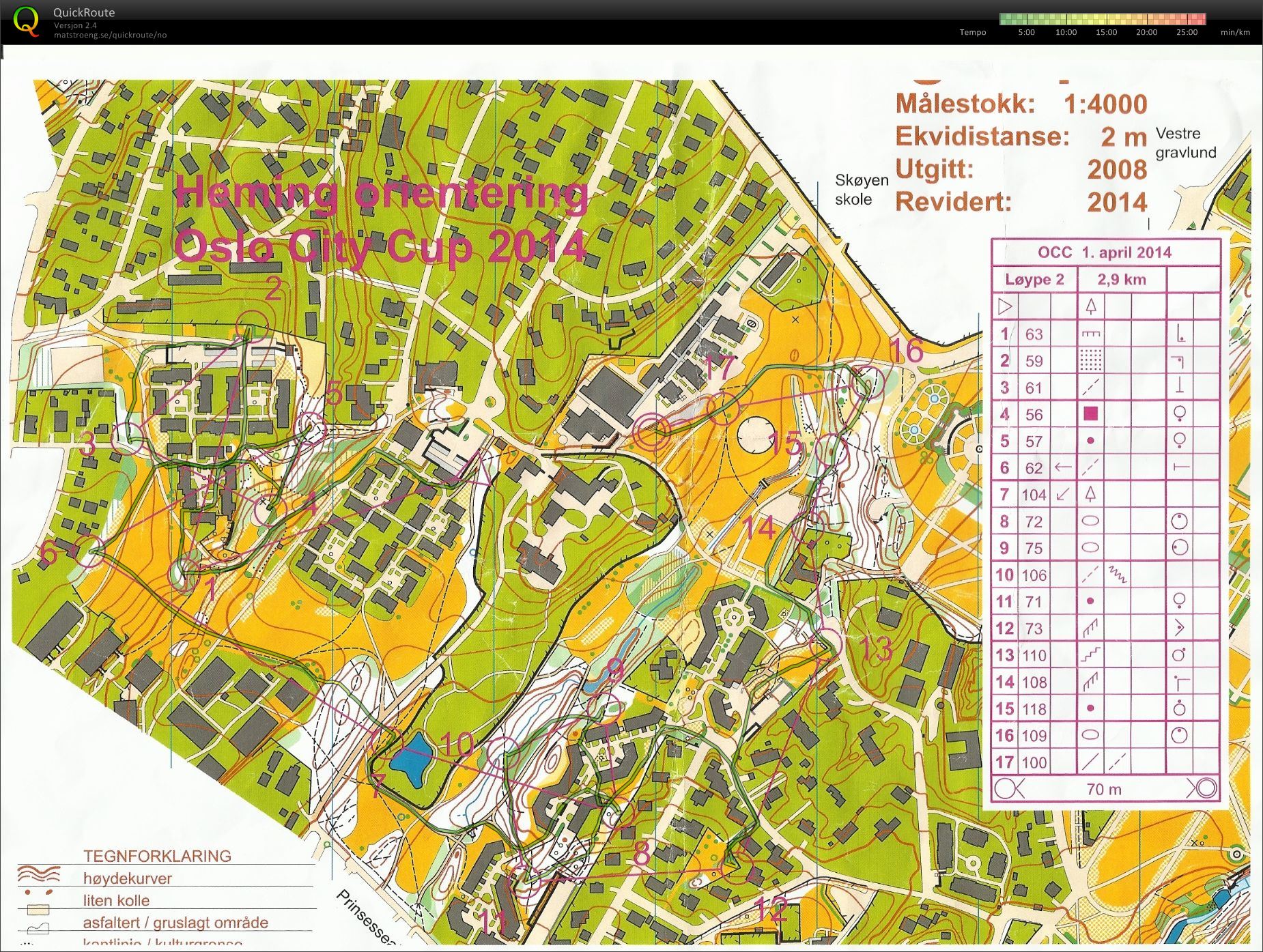 Oslo City Cup #1 (01.04.2014)