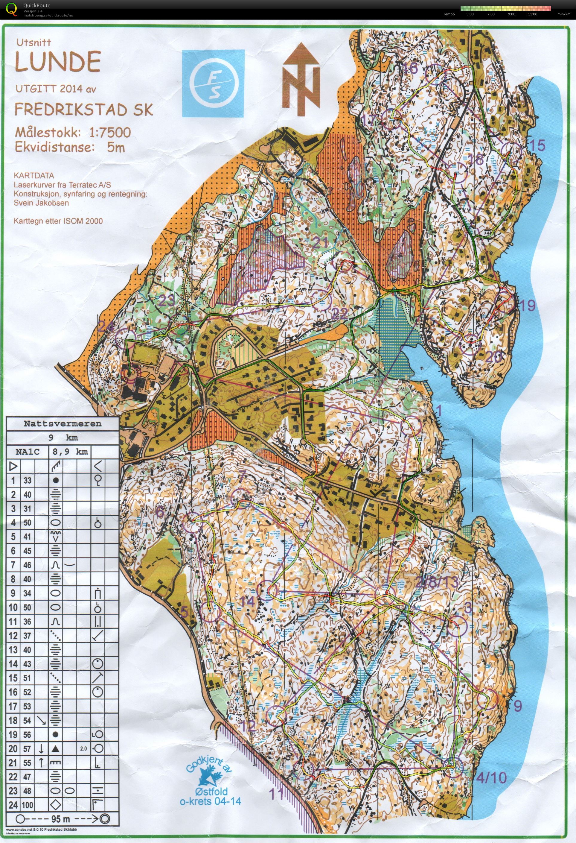 Nattsvermeren (2014-04-04)