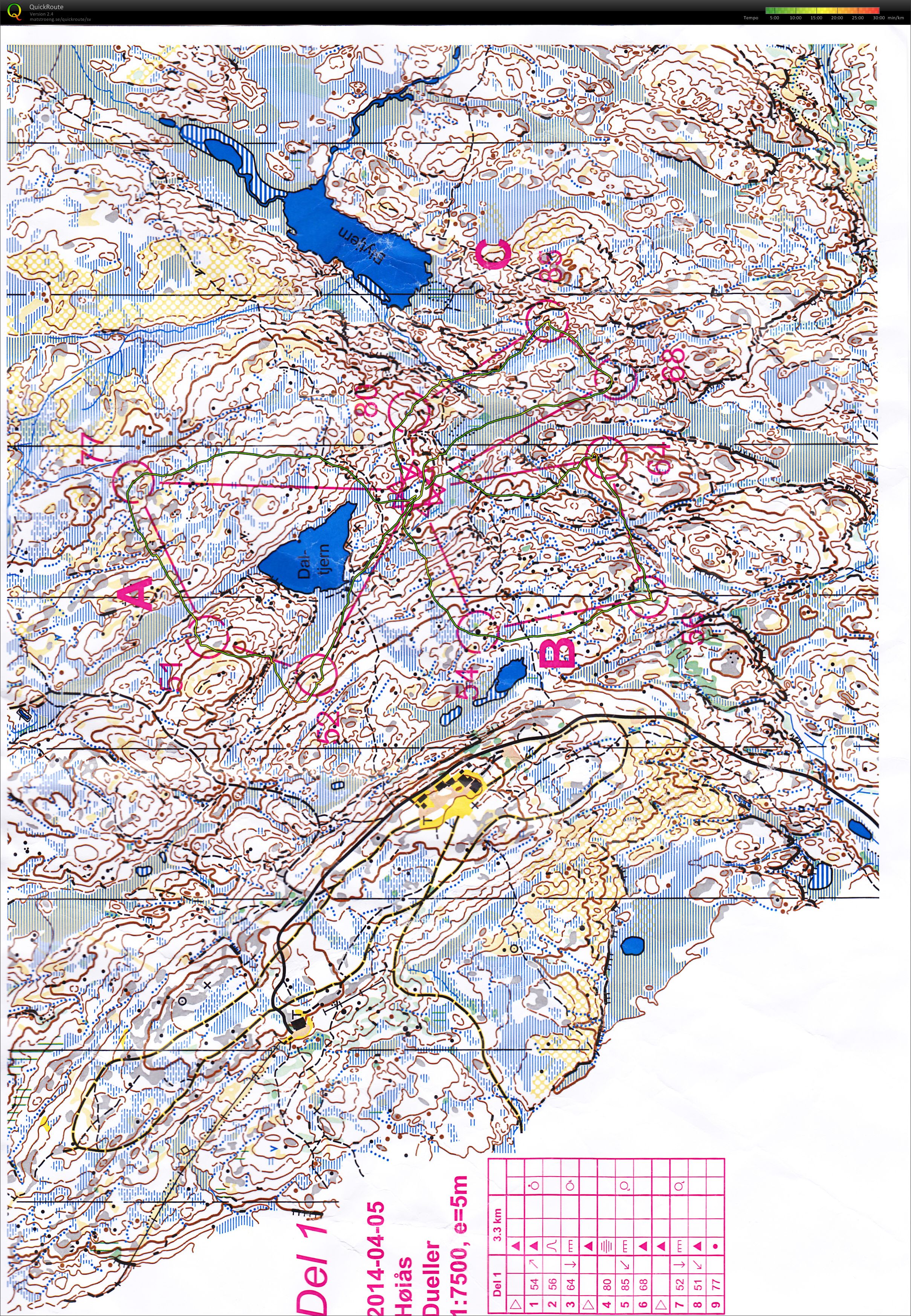AOOK Trening Høiås Del 1 (05.04.2014)