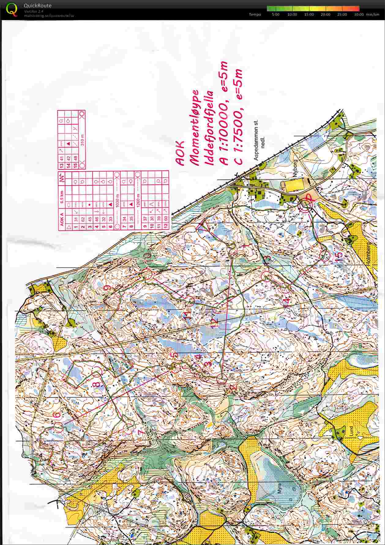 AOOK Trening Idefjordfjella (06.04.2014)