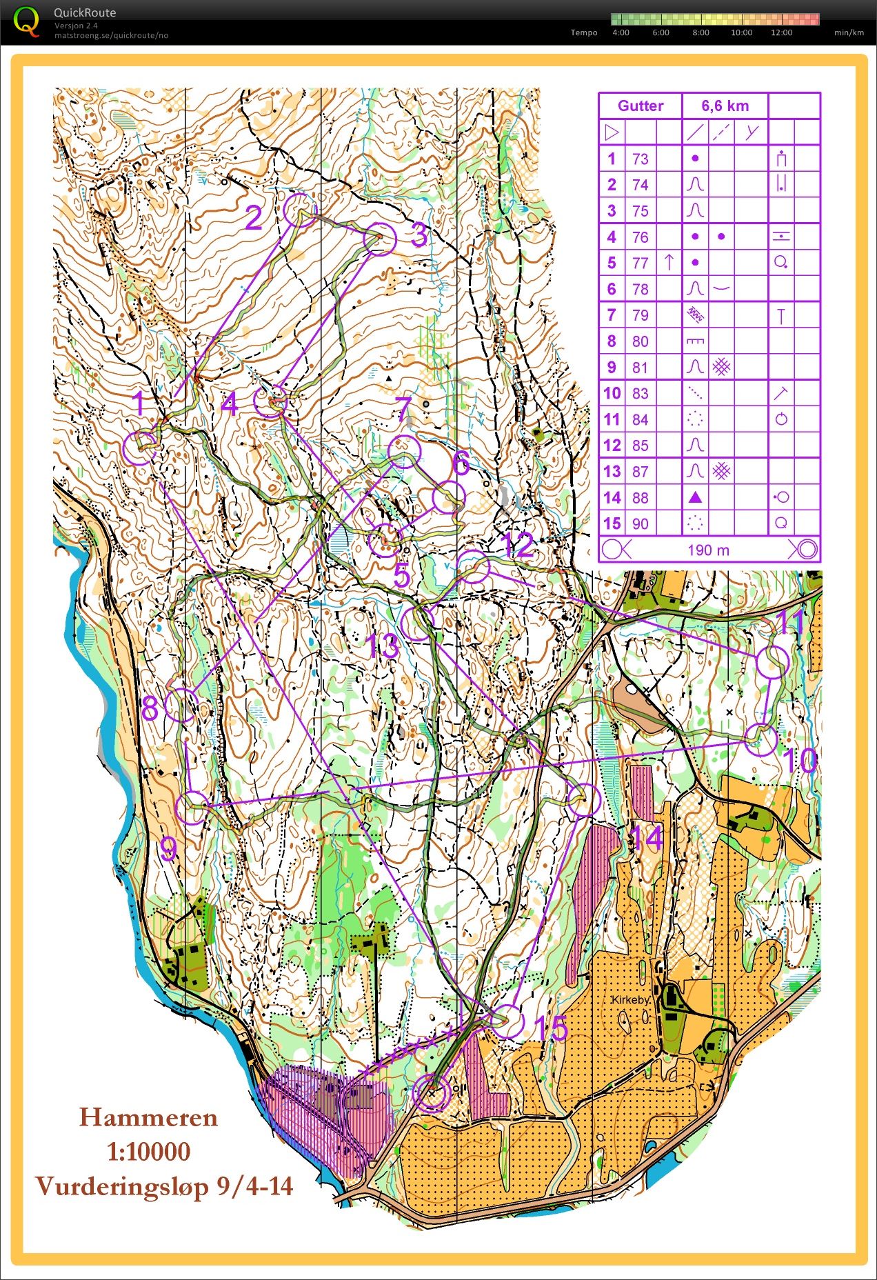 Vurderingsløp (09.04.2014)