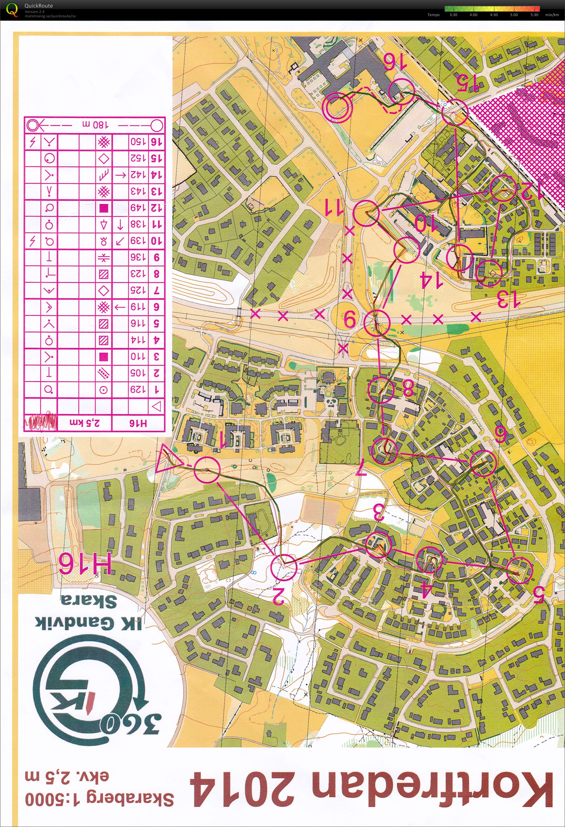 Kortfredan FIVE-O H16 (18-04-2014)